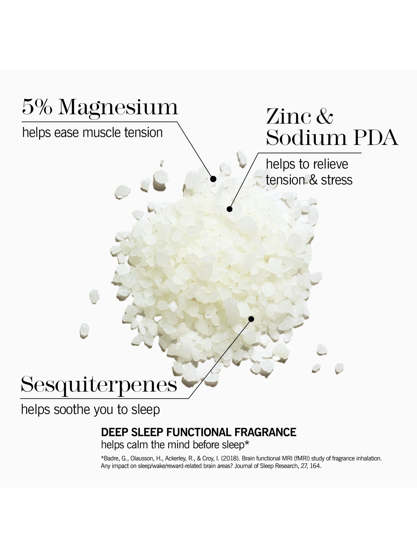 Deep Sleep Beauty Bath Soak 200ml