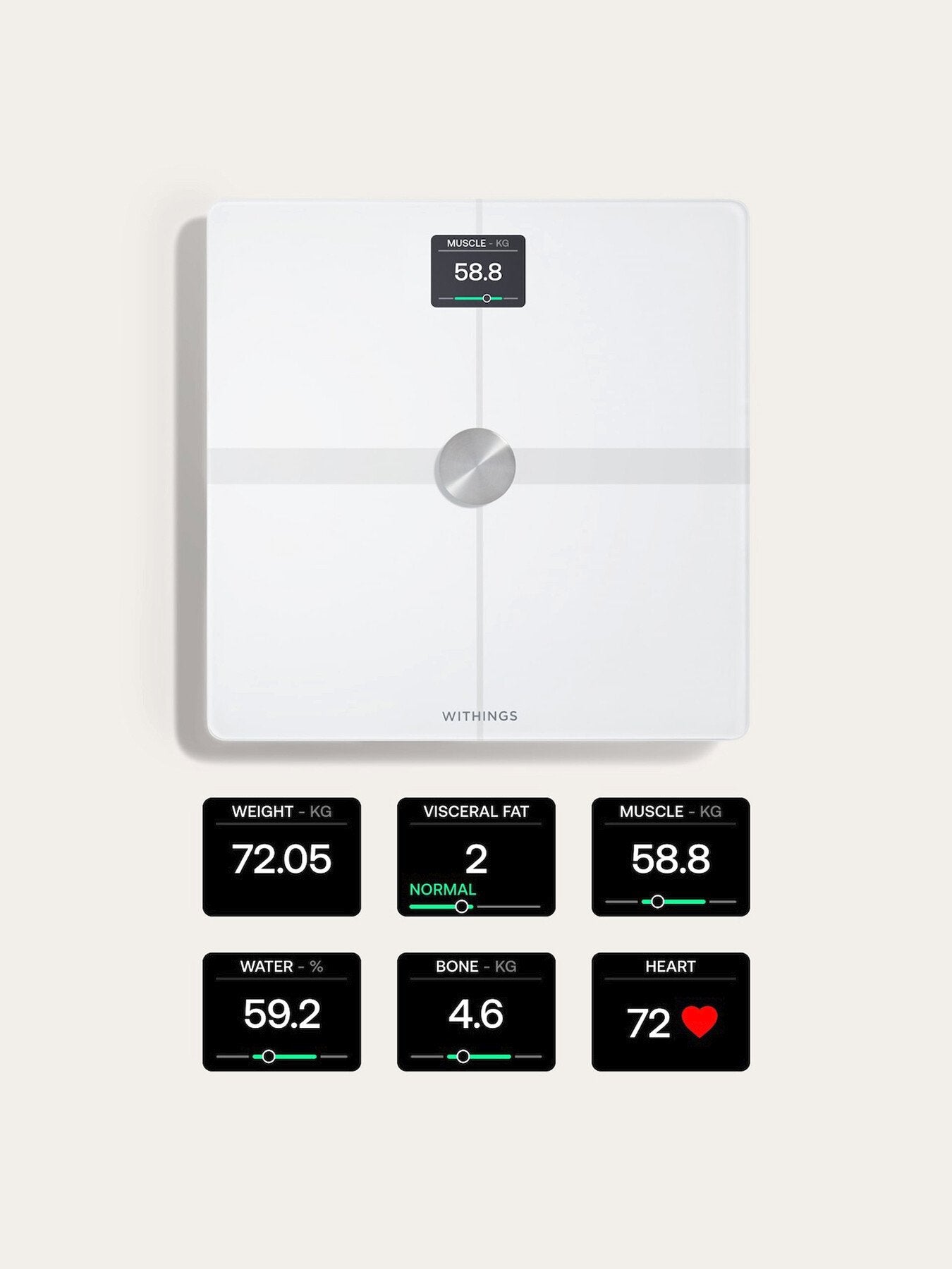 Body Smart Scale