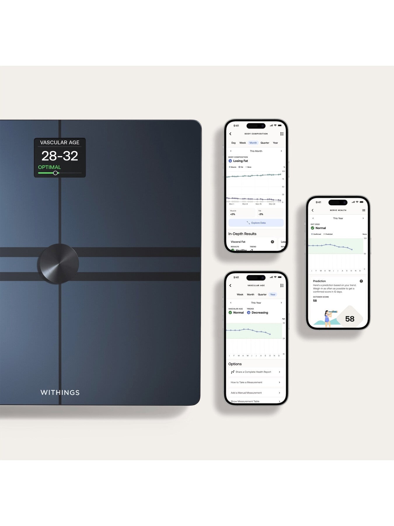 Body Comp Scale Black
