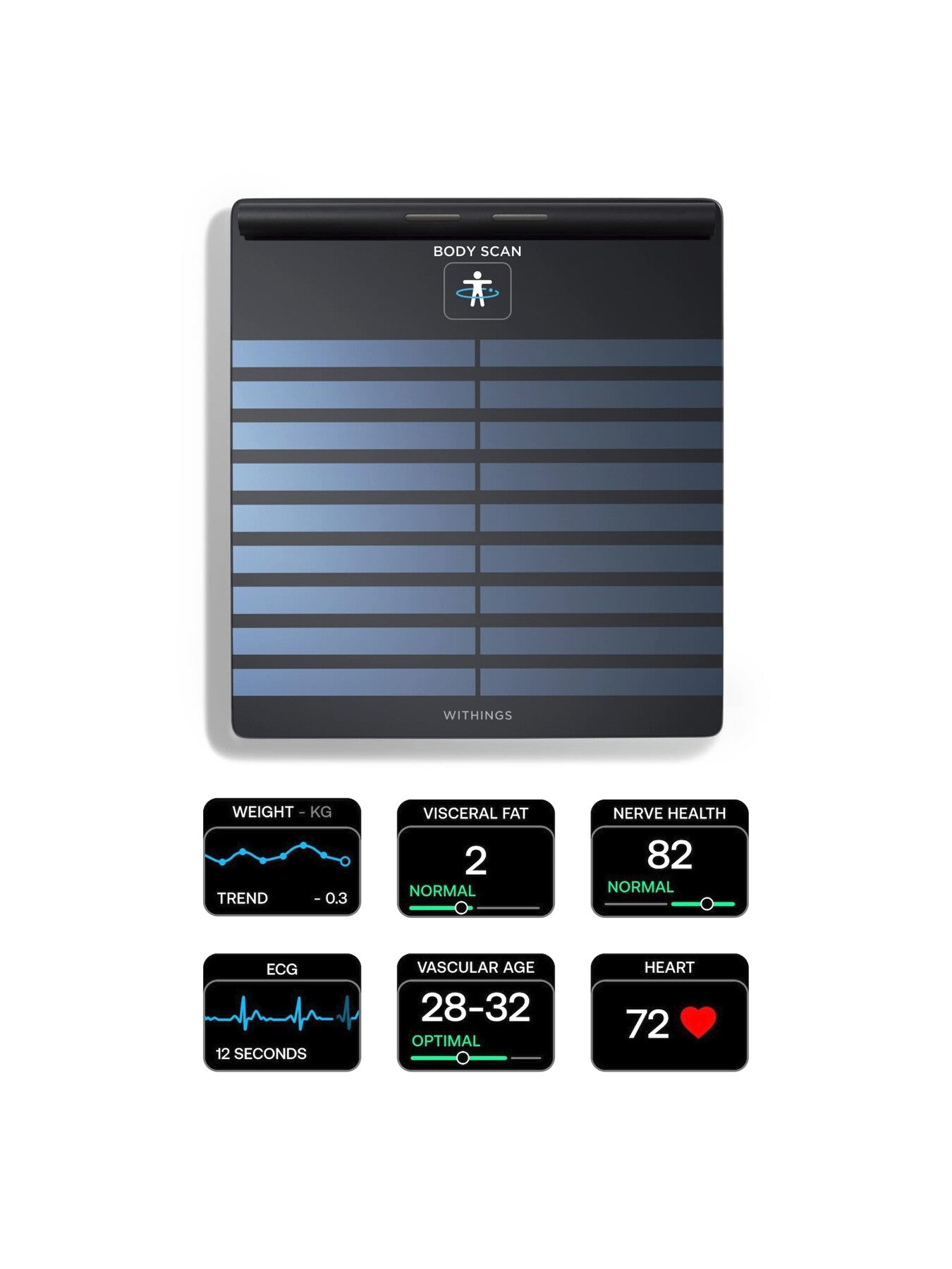 Body Scan Scale Black