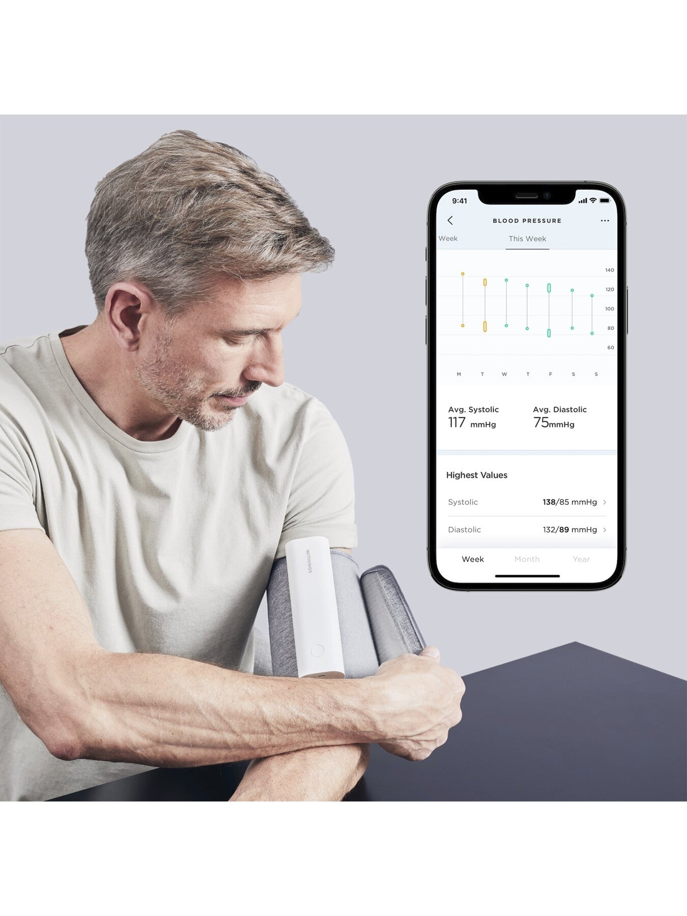 Smart Blood Pressure Monitor Connect