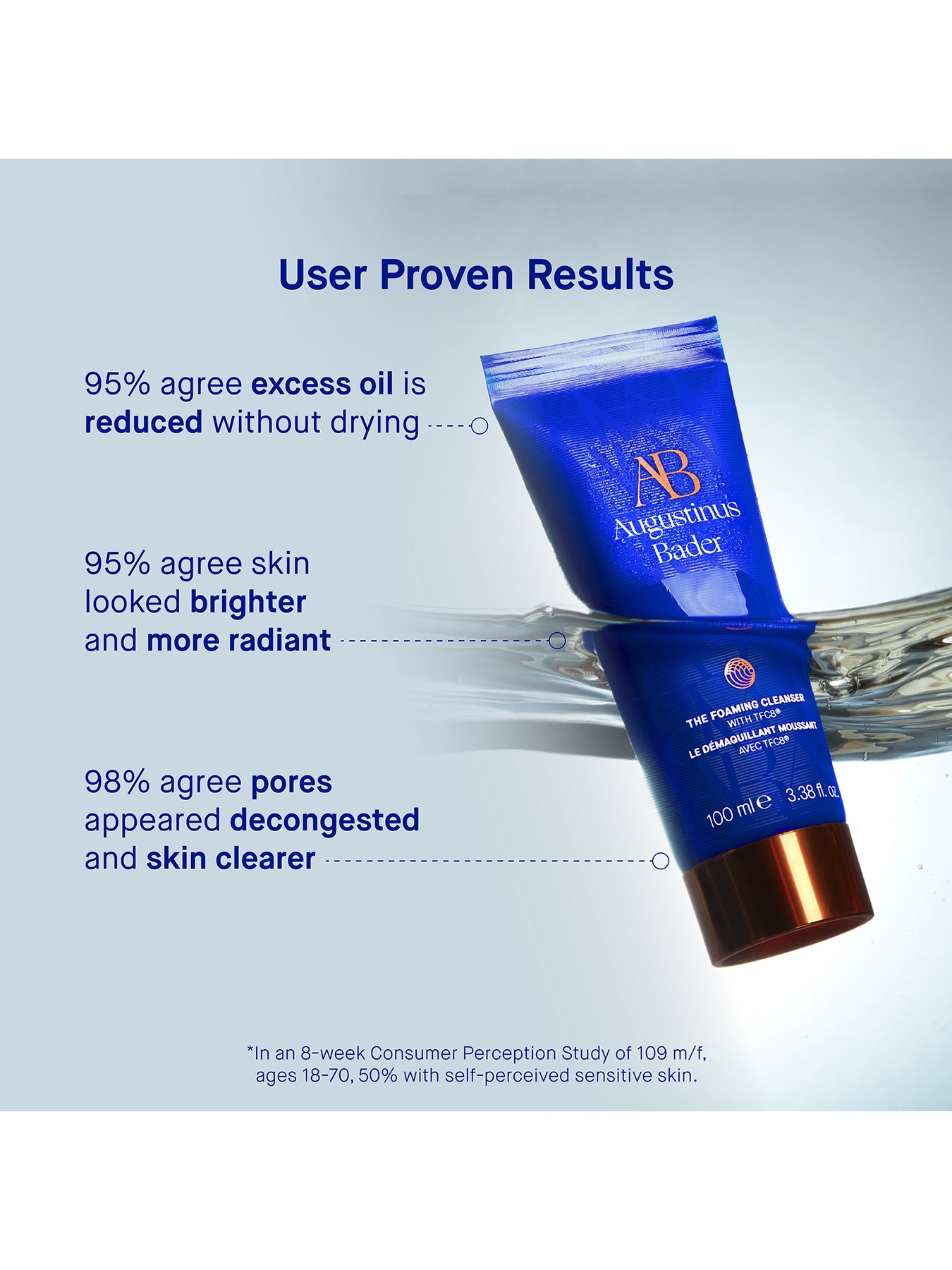 Foaming Cleanser for Purified and Balanced Skin 100ml