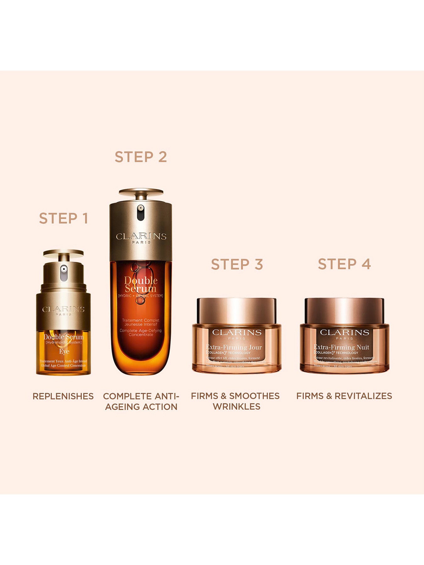 Extra-Firming Night Cream Dry Skin 50ml