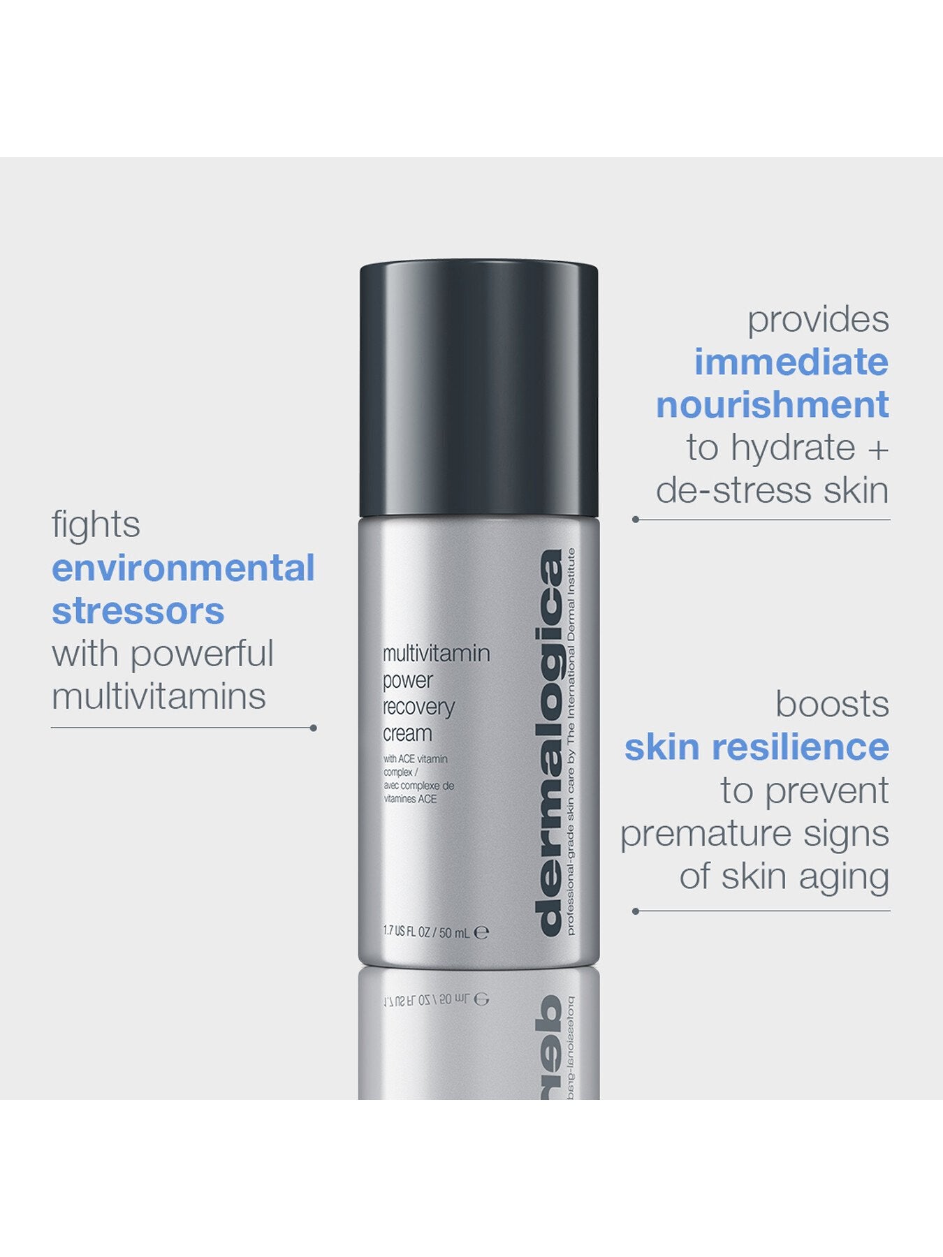 Multivitamin Power Recovery Cream