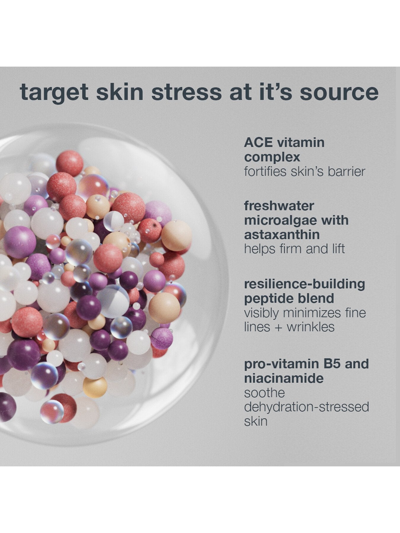 Multivitamin Power Recovery Cream