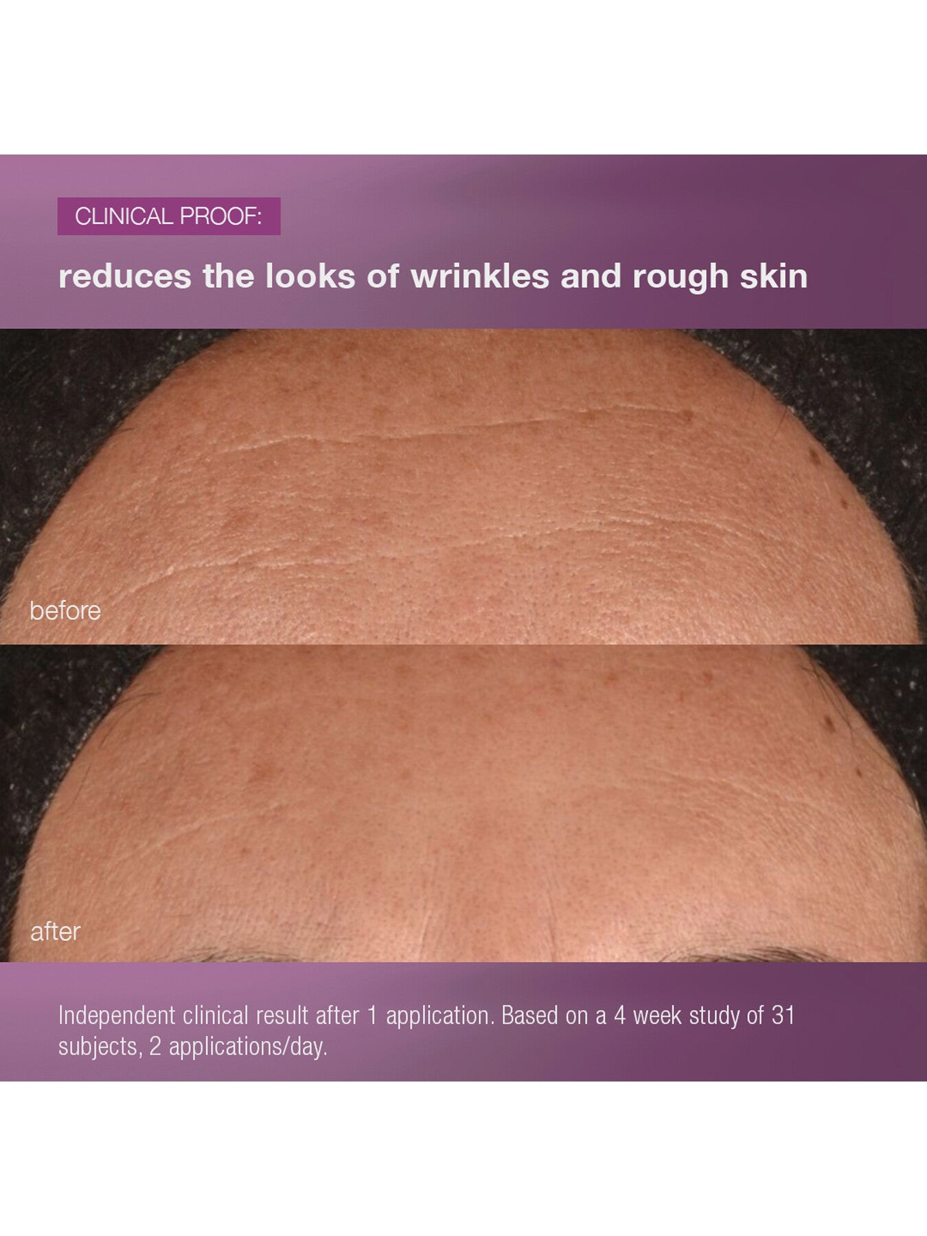 Multivitamin Power Recovery Cream