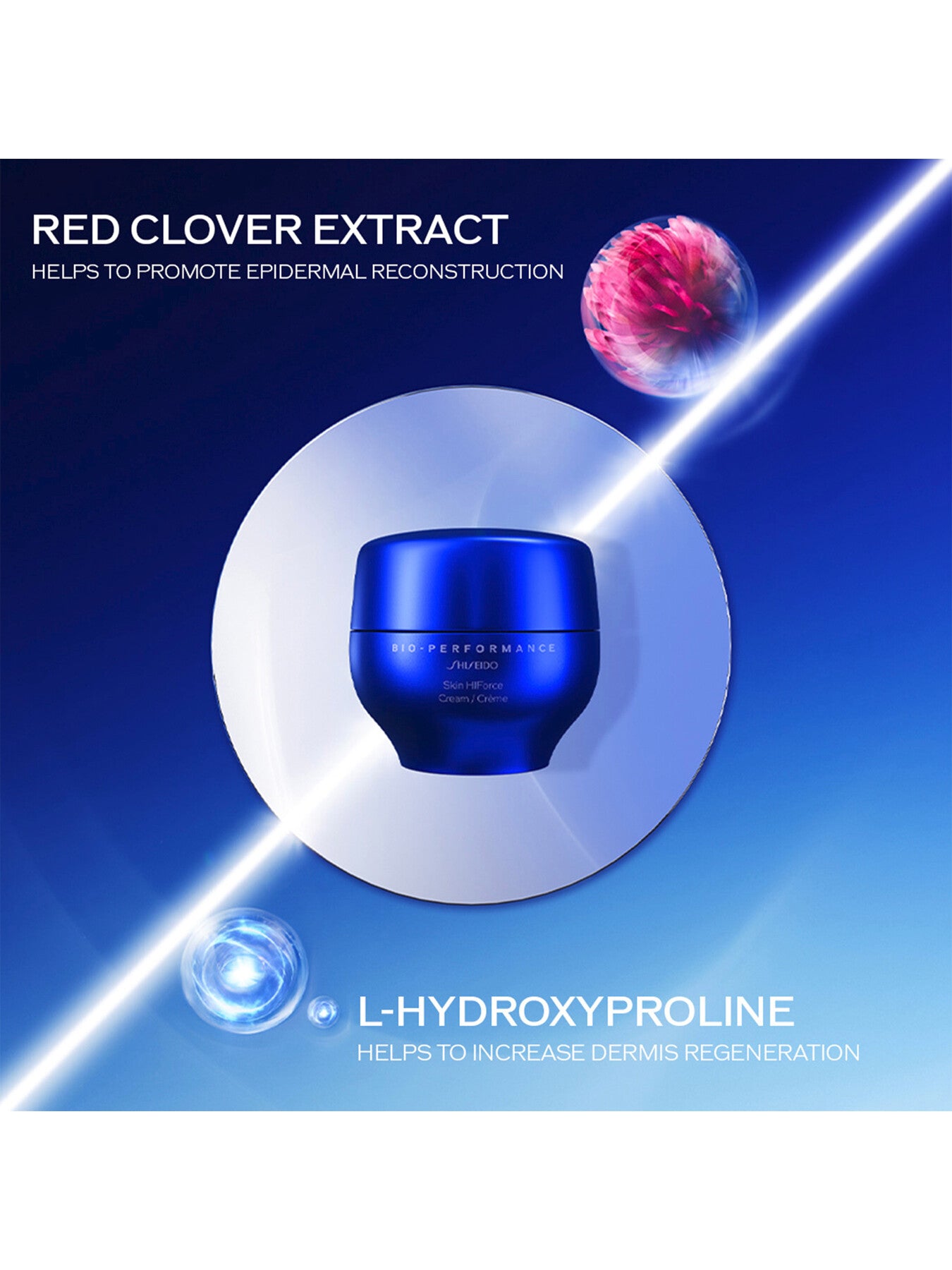 Bio-Performance Hiforce Cream Refill