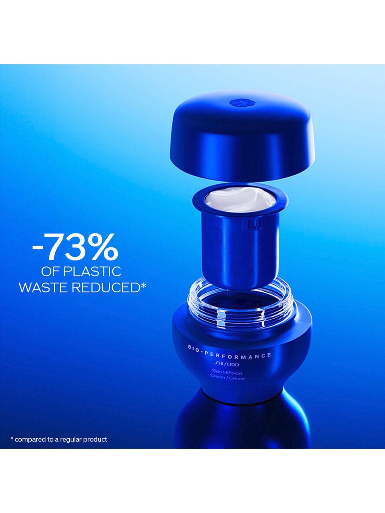 Bio-Performance Hiforce Cream Refill