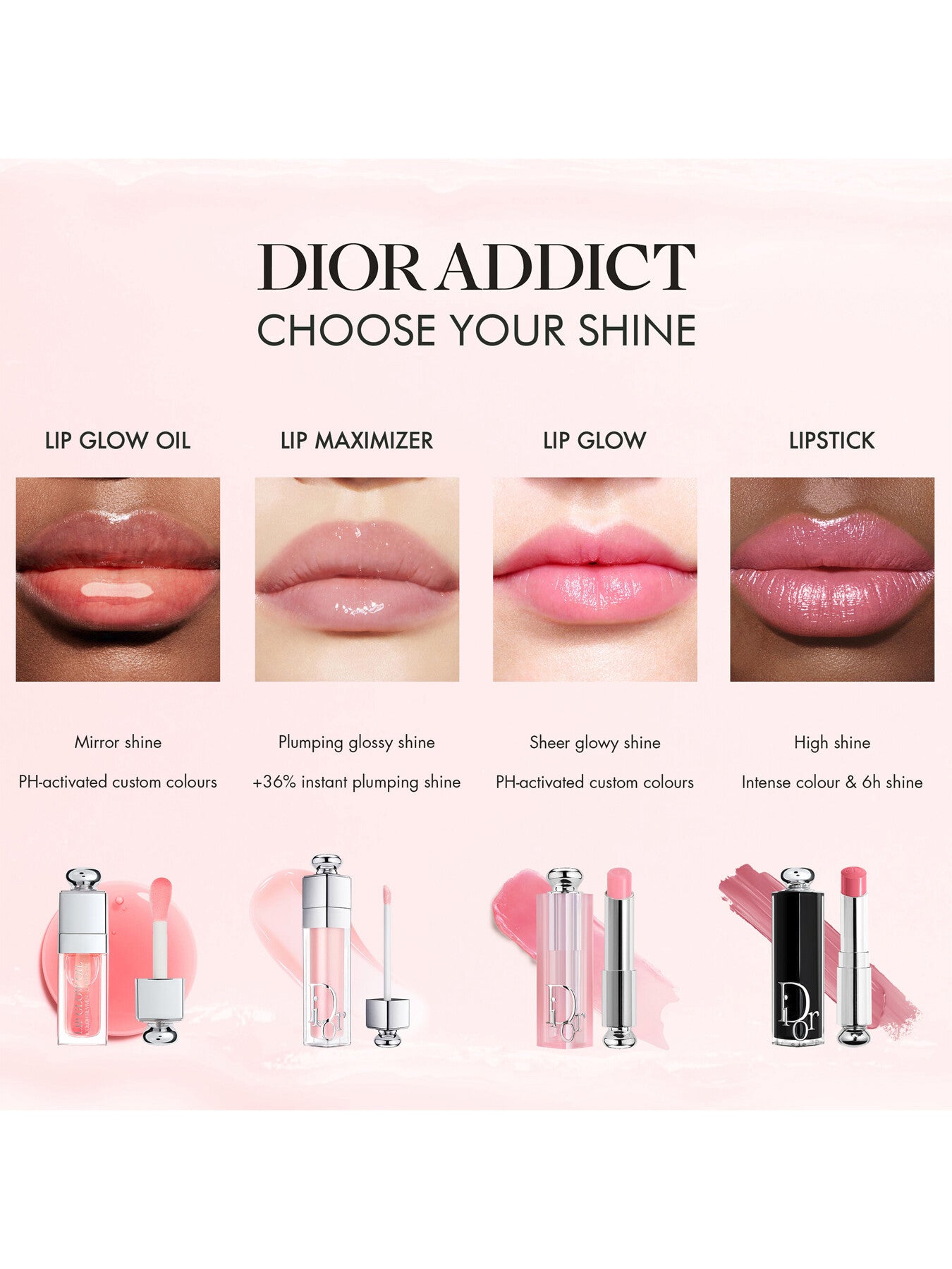 Dior Addict Lip Glow