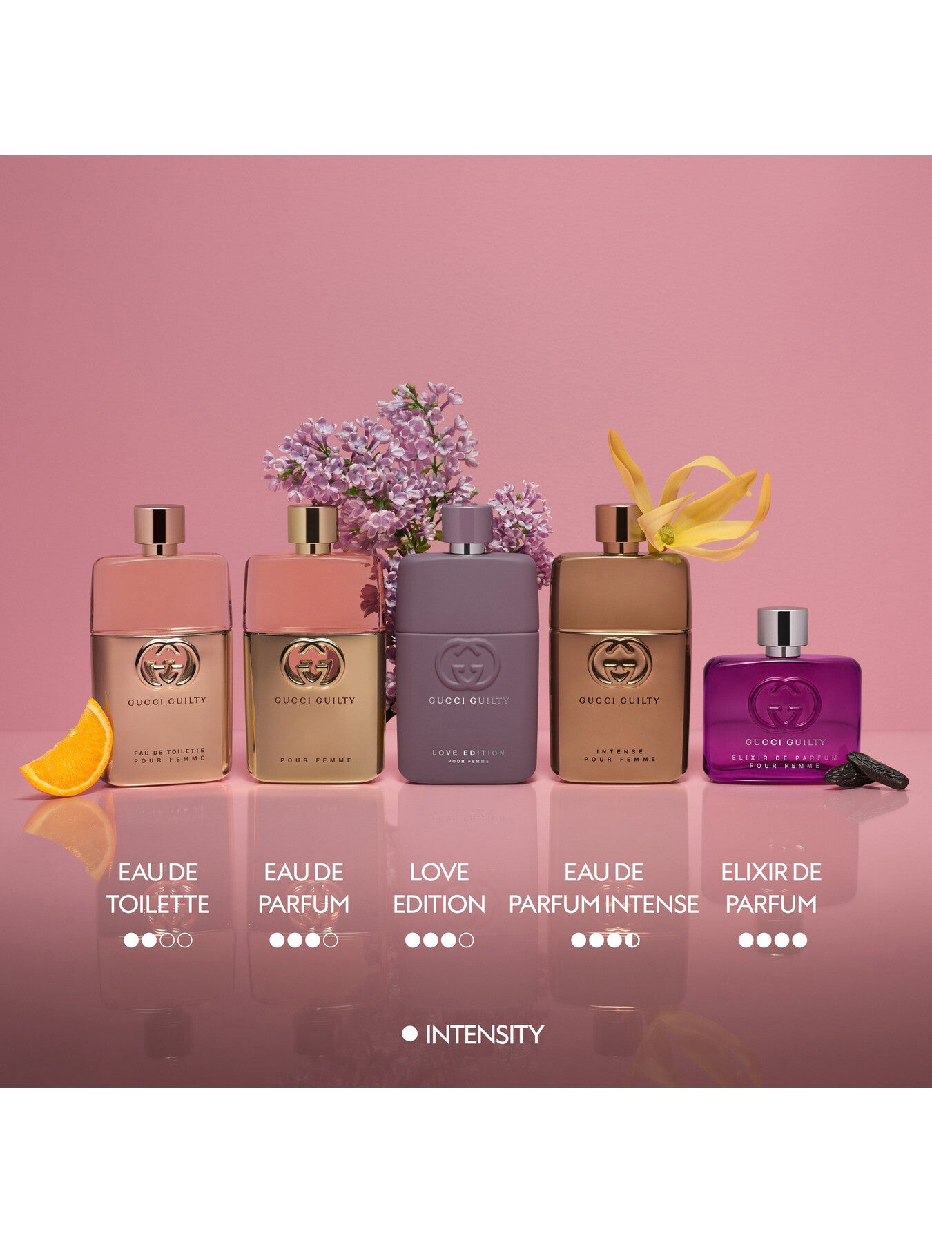 Guilty Love Edition for Her Eau de Parfum 50ml