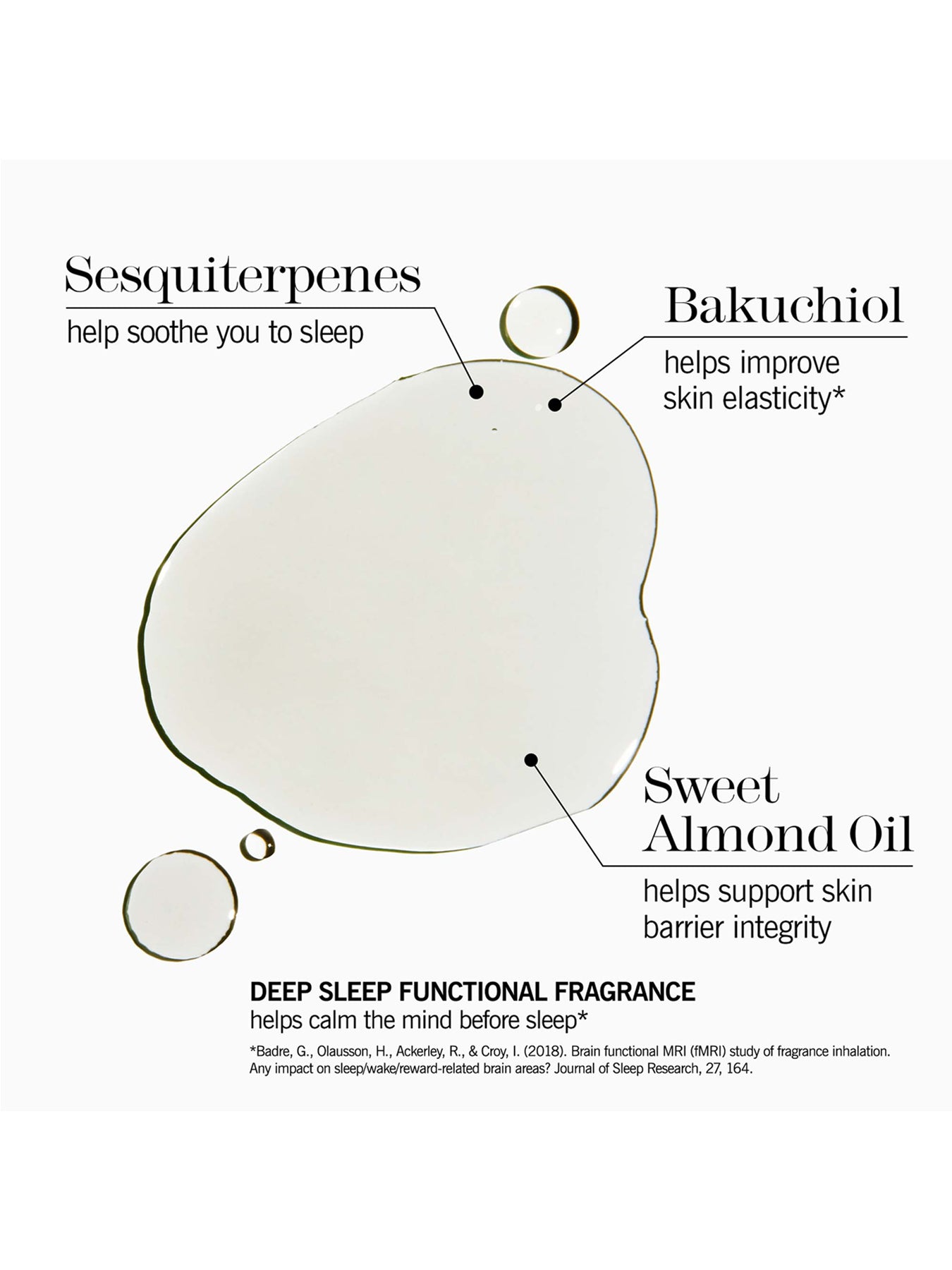 Deep Sleep Beauty Oil