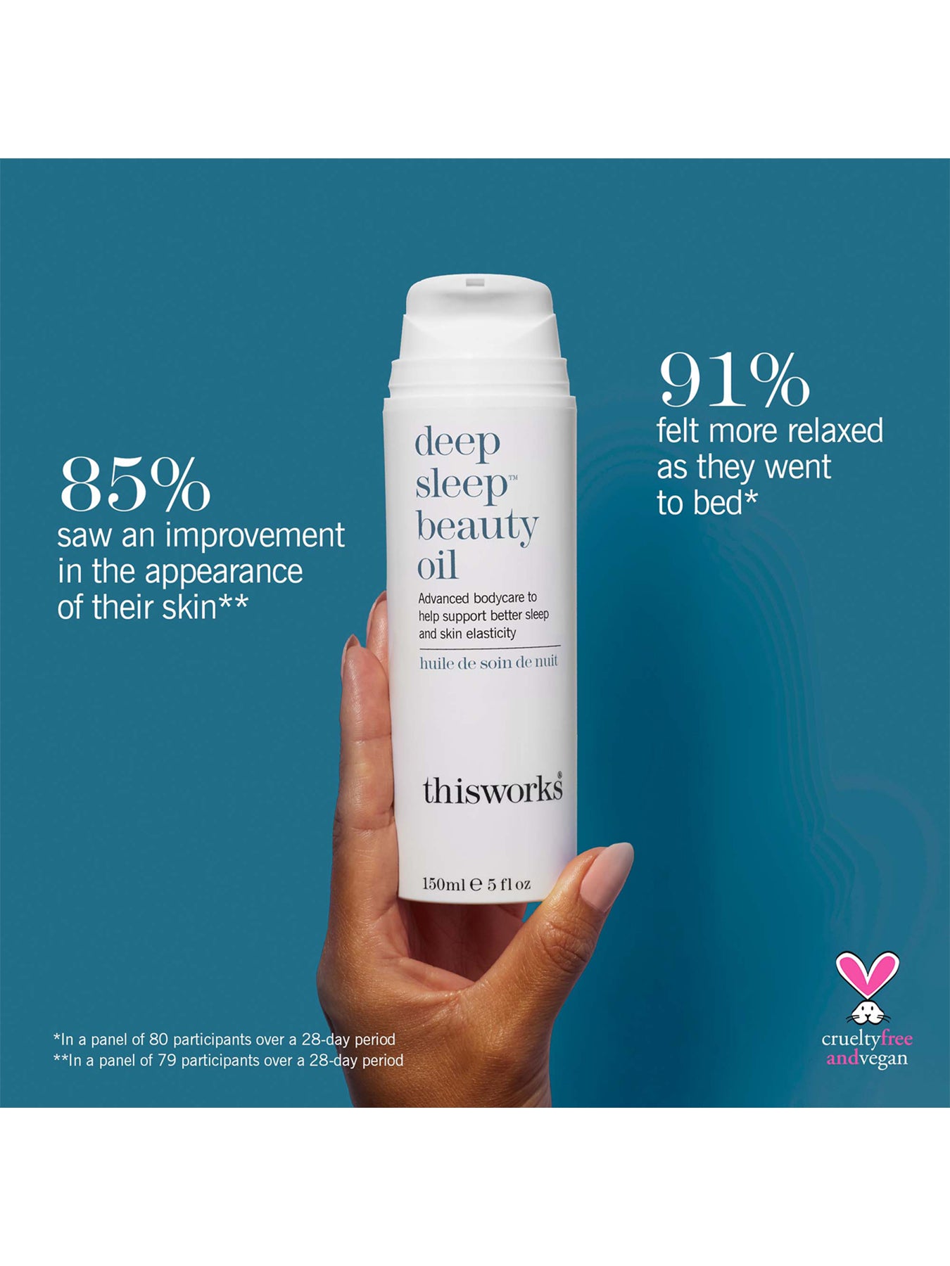 Deep Sleep Beauty Oil