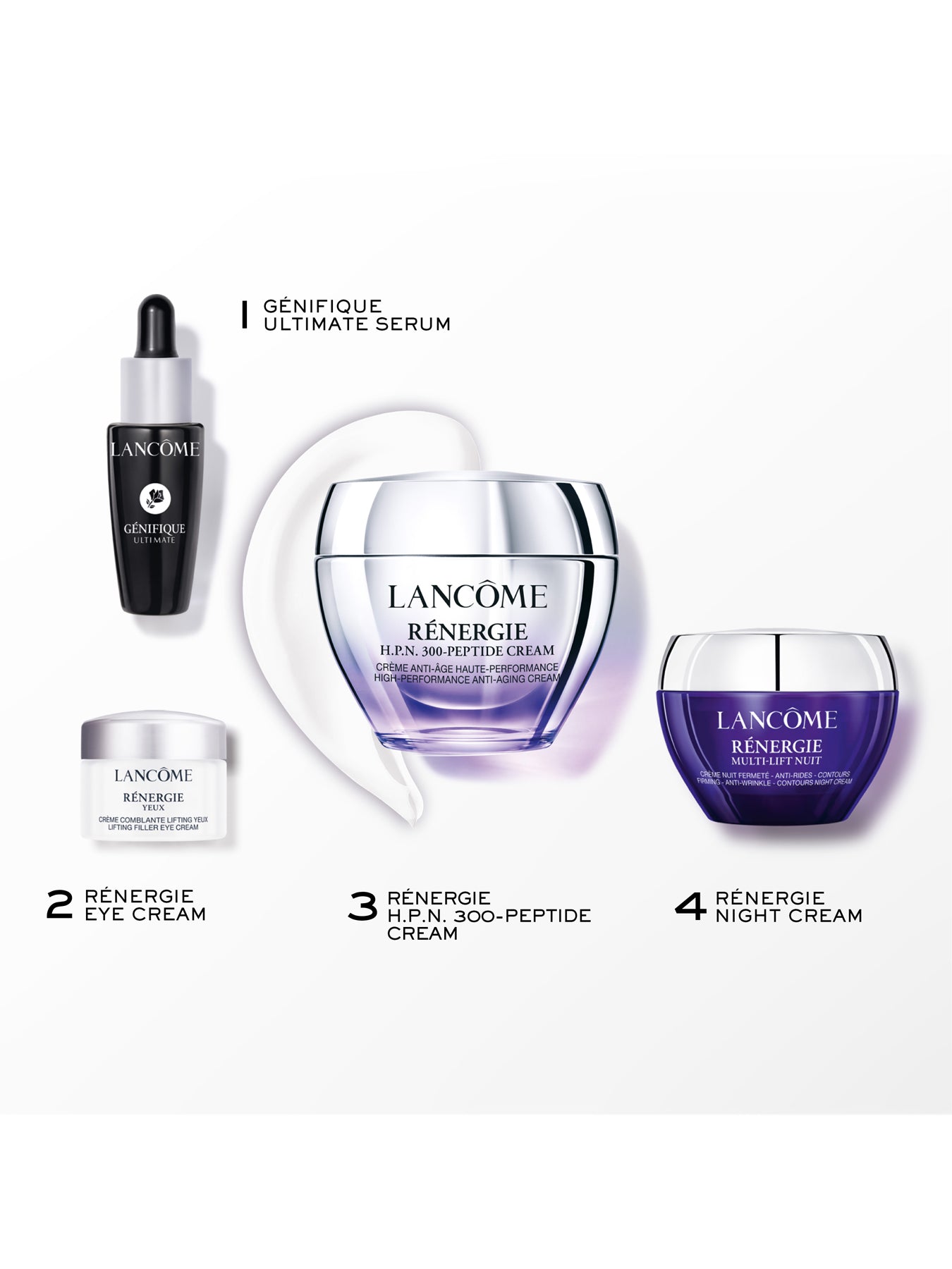 Renergie HPN 300 Cream 50ml Set