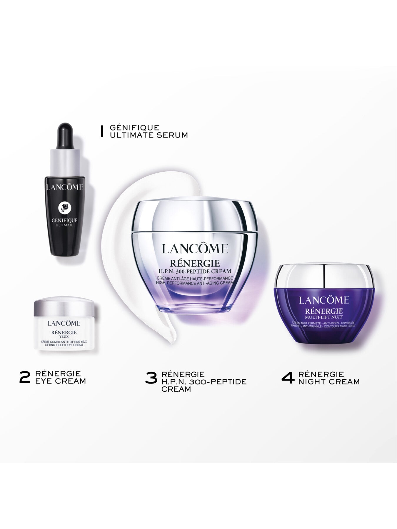 Renergie HPN 300 Cream 50ml Set