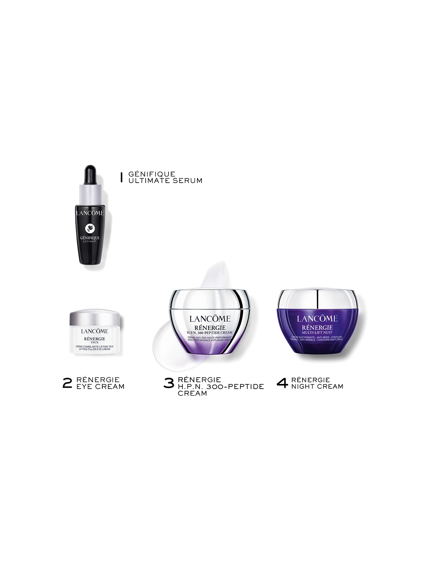 Renergie Starter Kit Set