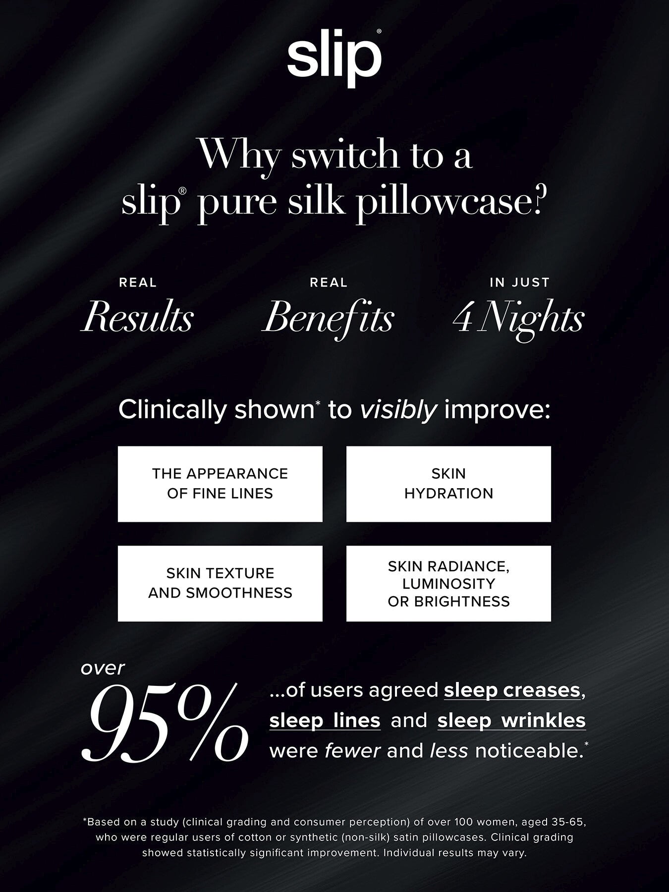 Pure Silk Queen Pillowcase Wildflower