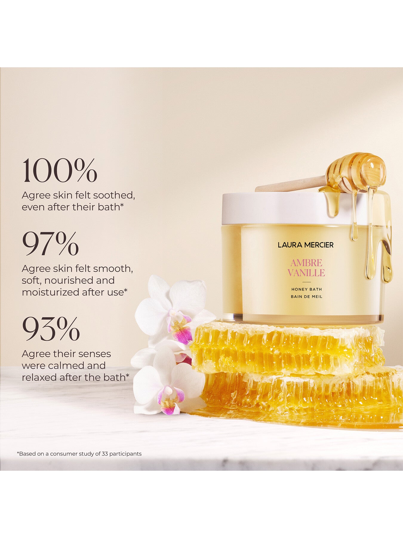 Honey Bath - Ambre Vanille