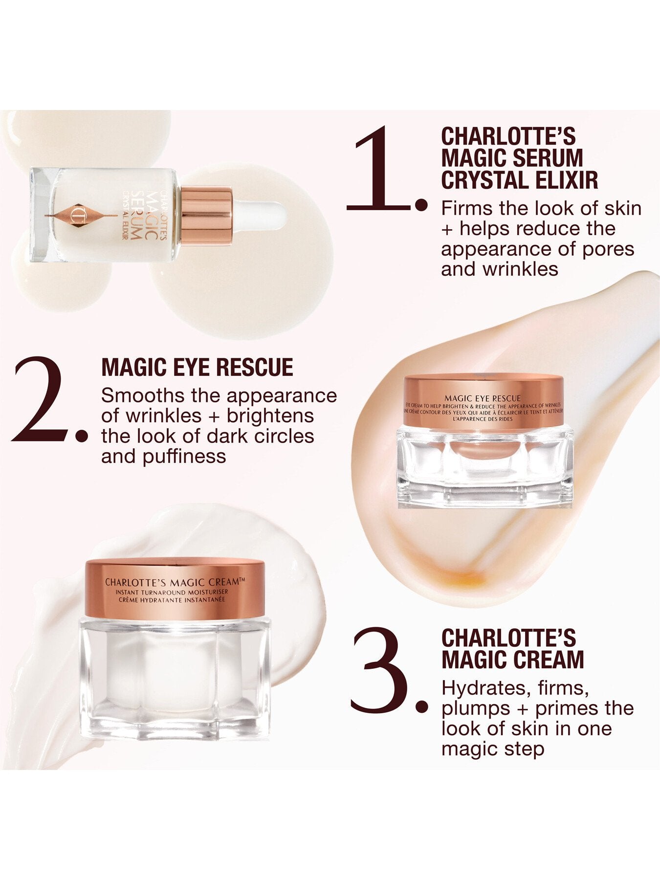 Charlotte’s Immediate Skin Revival Secrets