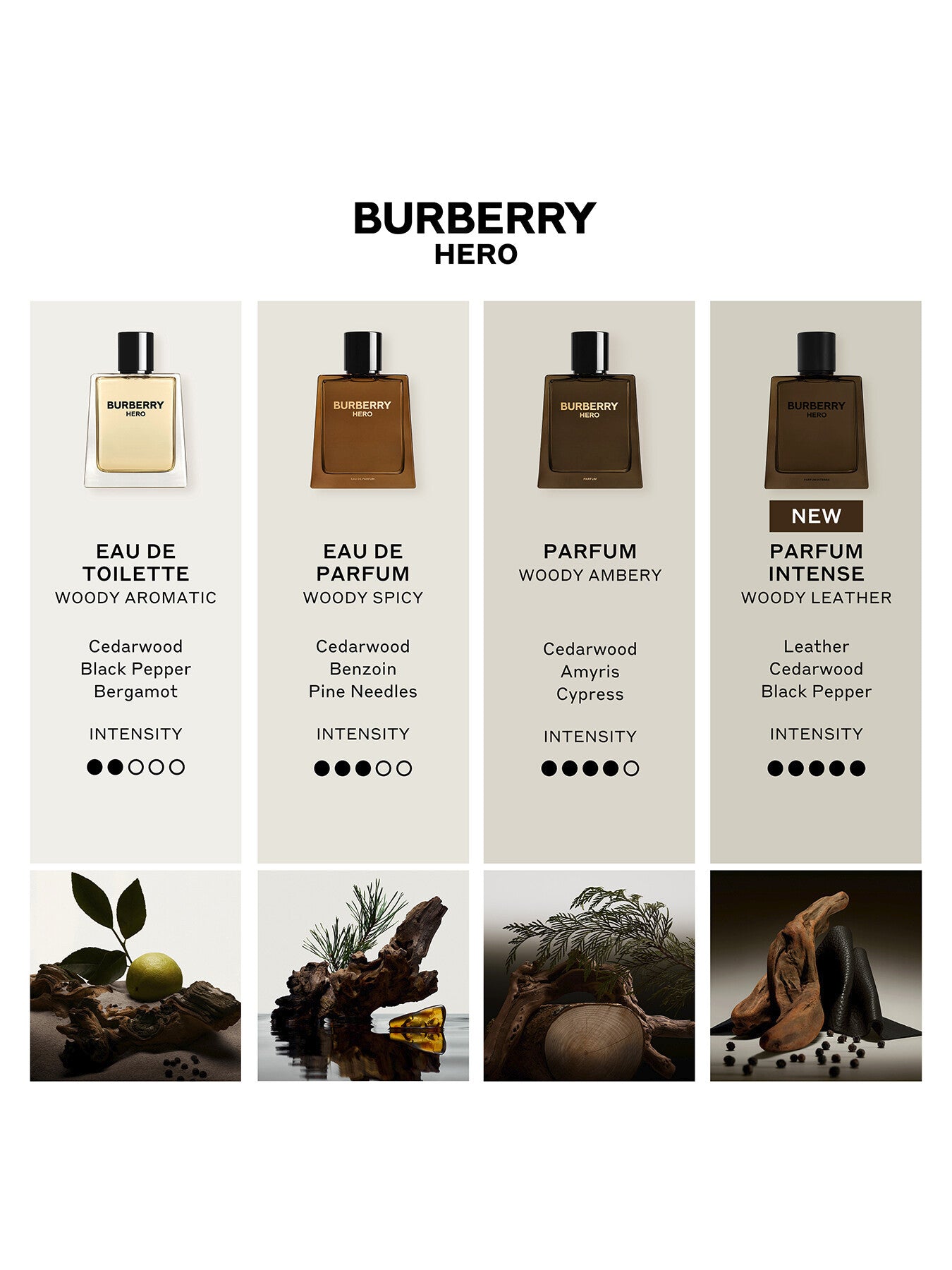 Hero Parfum Intense 100ml