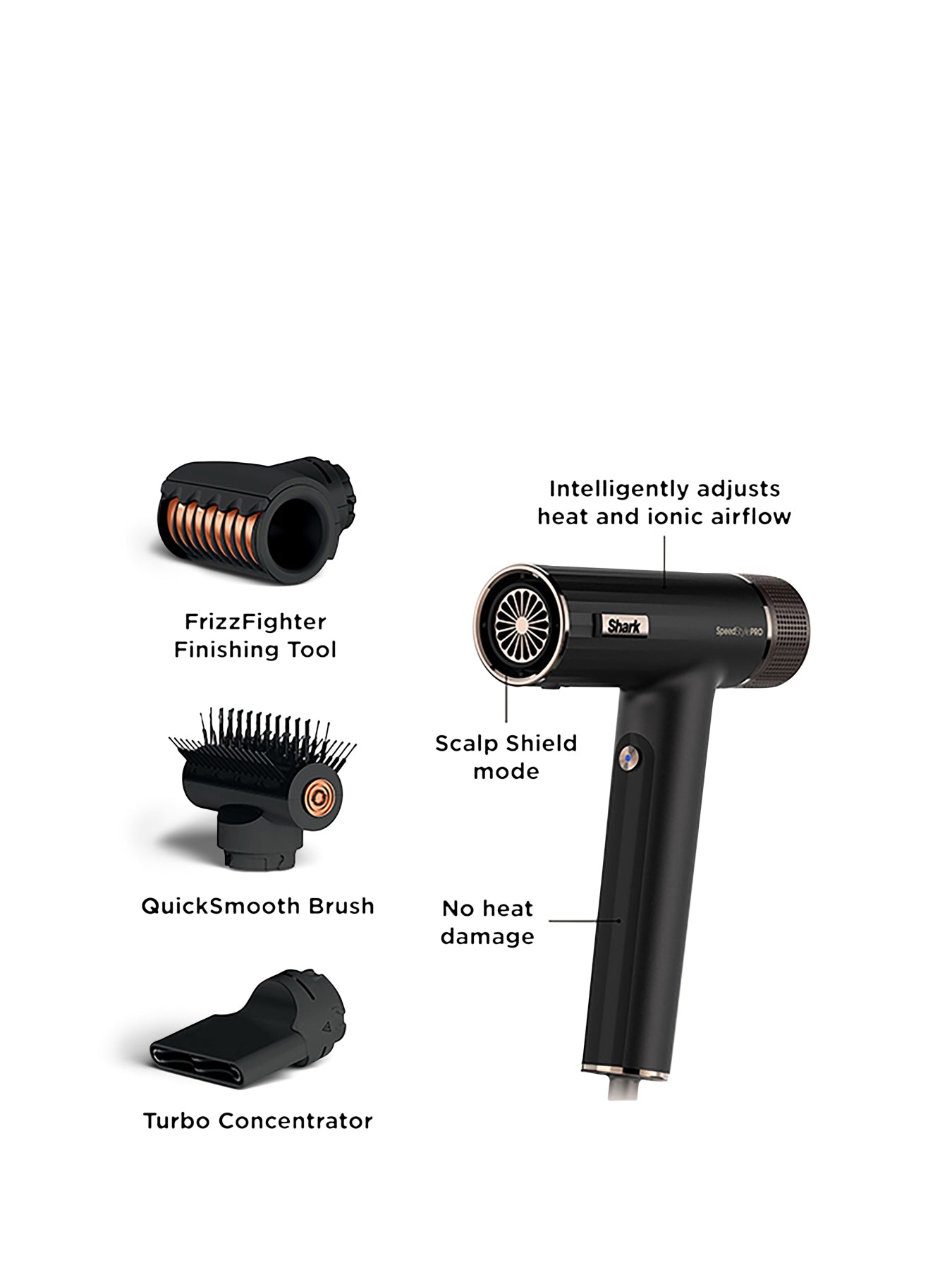 Speed Style Pro 3 in 1 High Velocity Hair Dryer System