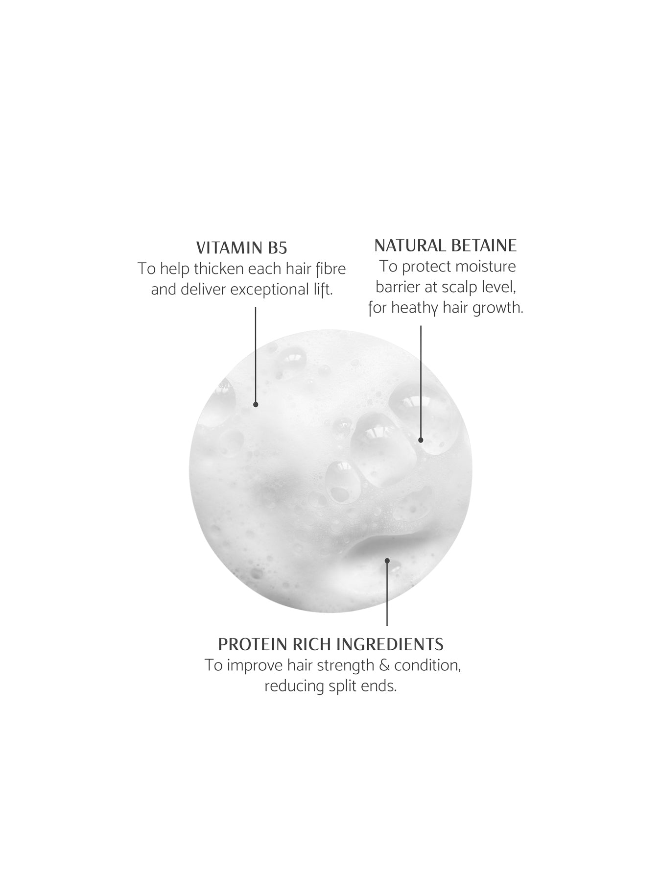 Turn Up The Volume Volumising Treatment Foam 200ml