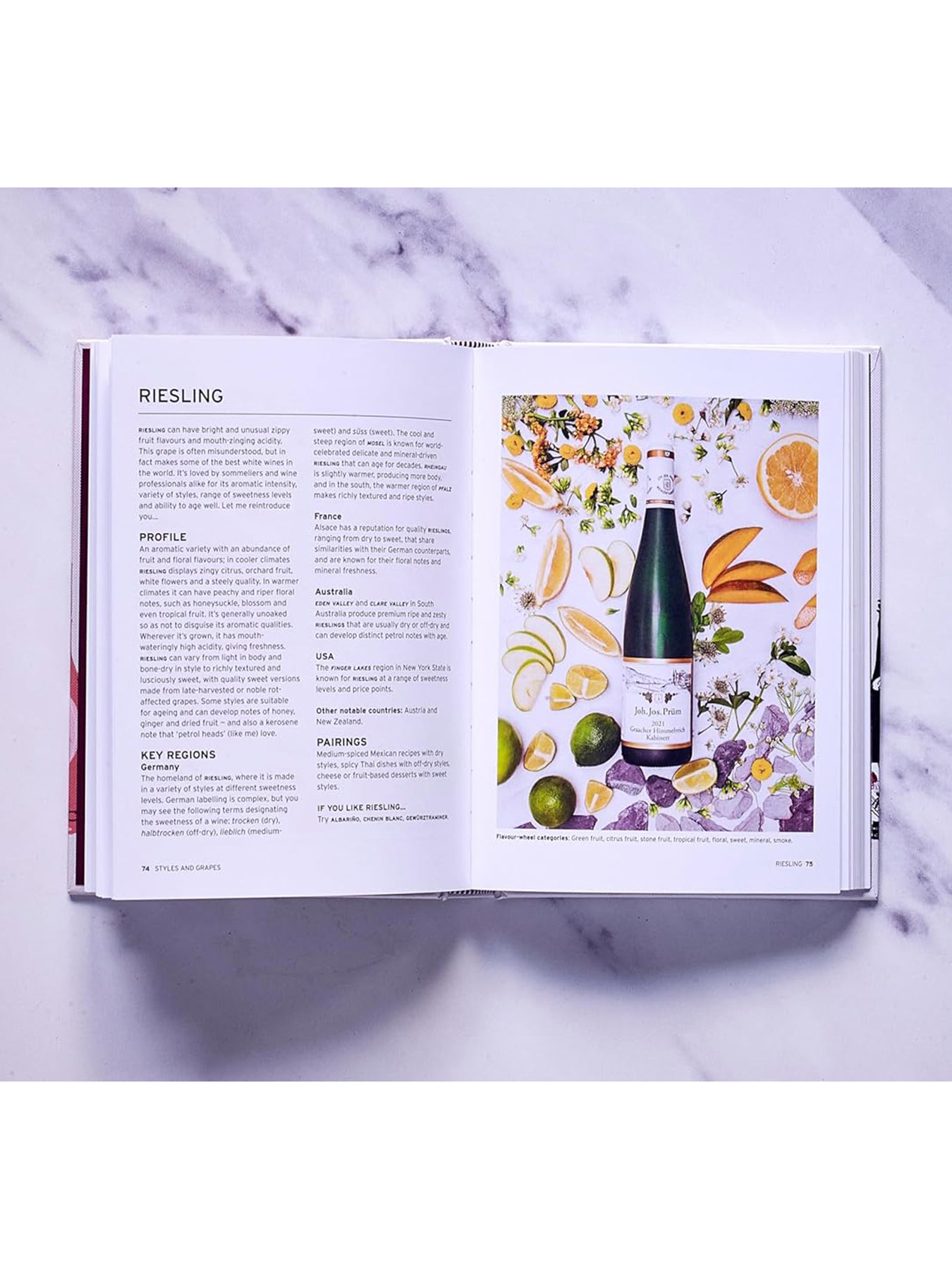 Wine Taste Pair Pour Guide