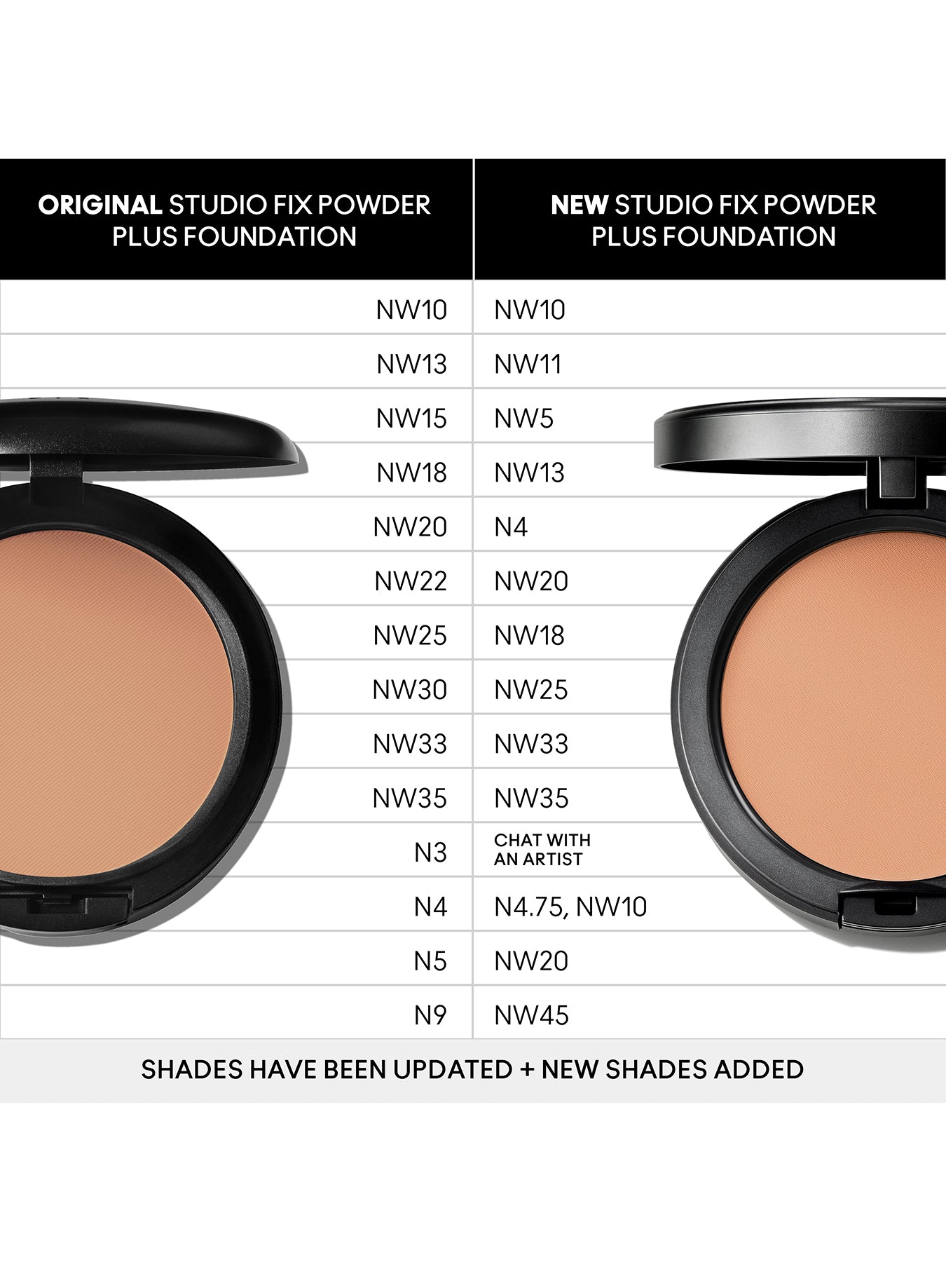 The Studio Fix Powder Plus Foundation