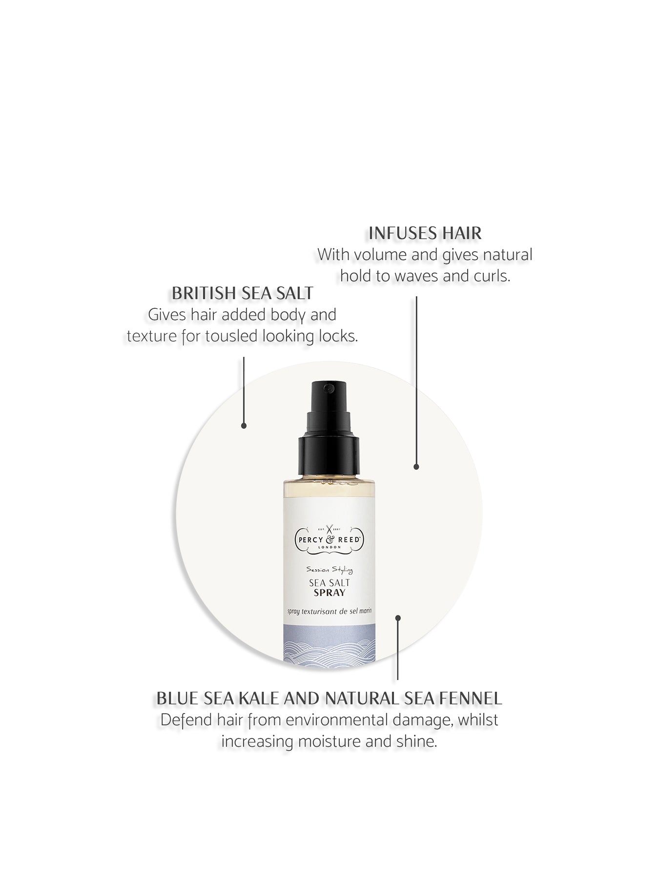 Session Styling Sea Salt Spray 150ml