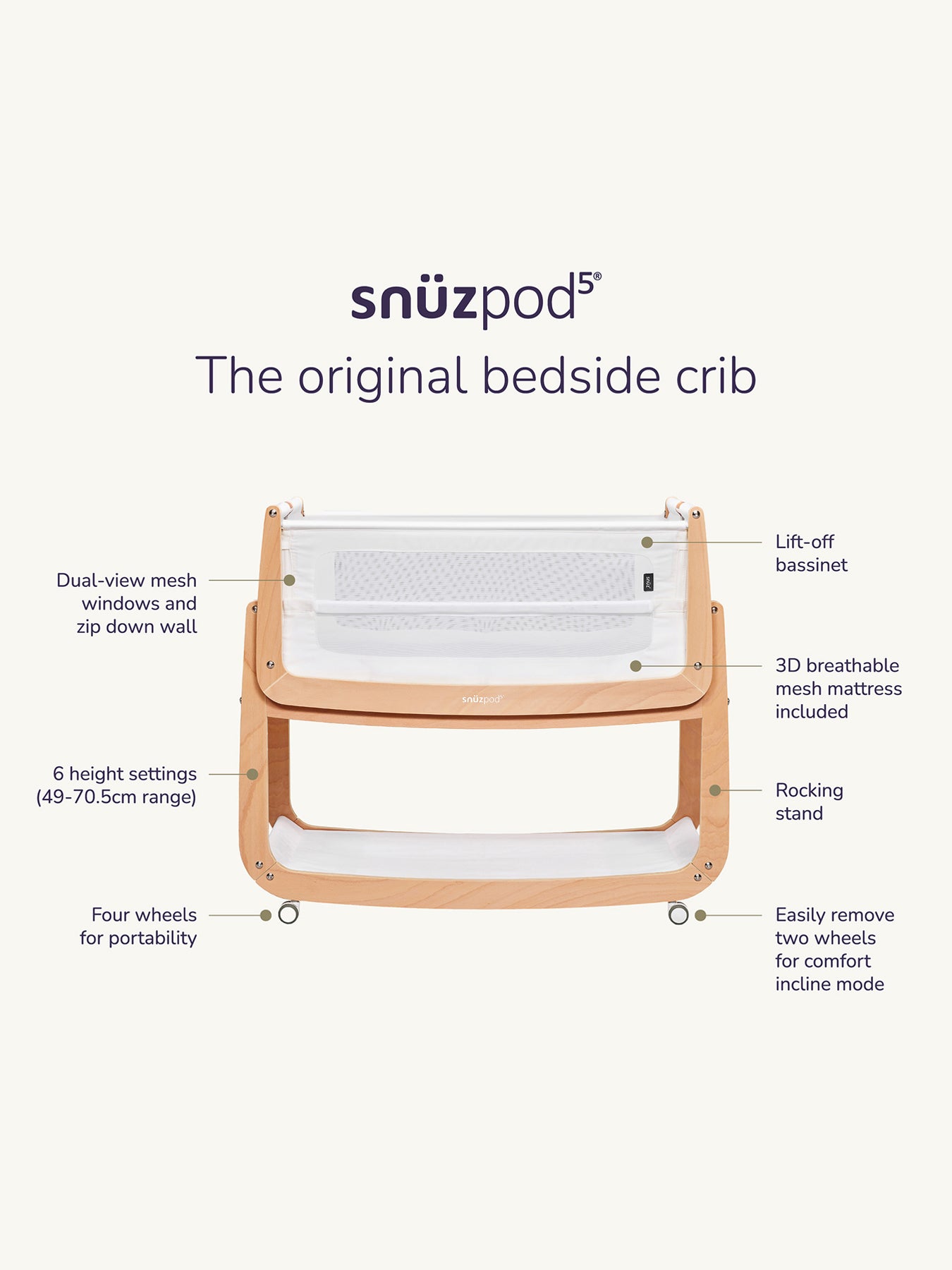 SnuzPod 5 Bedside Crib White