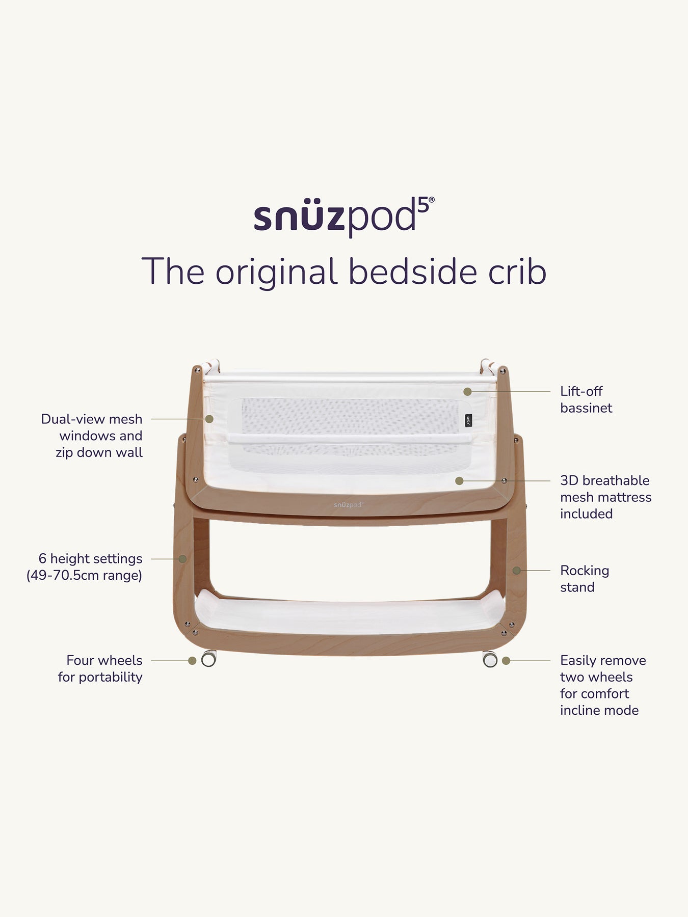SnuzPod 5 Bedside Crib White