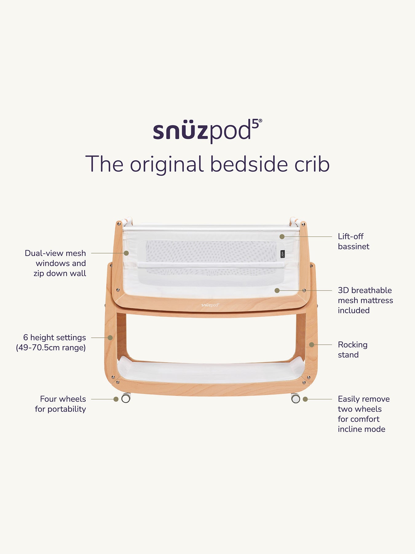 SnuzPod 5 Bedside Crib White