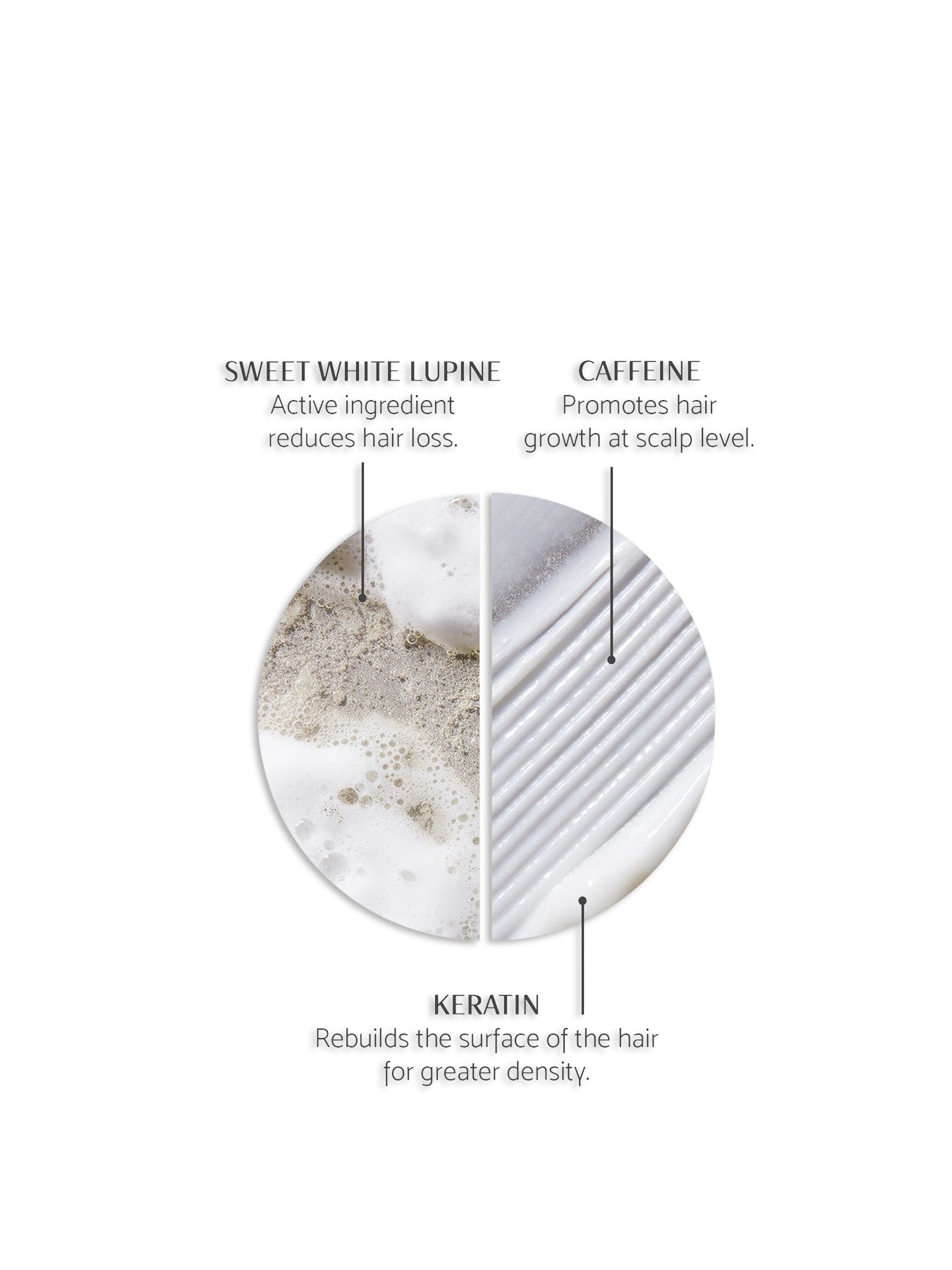 Give Me Strength Shampoo & Conditioner Duo