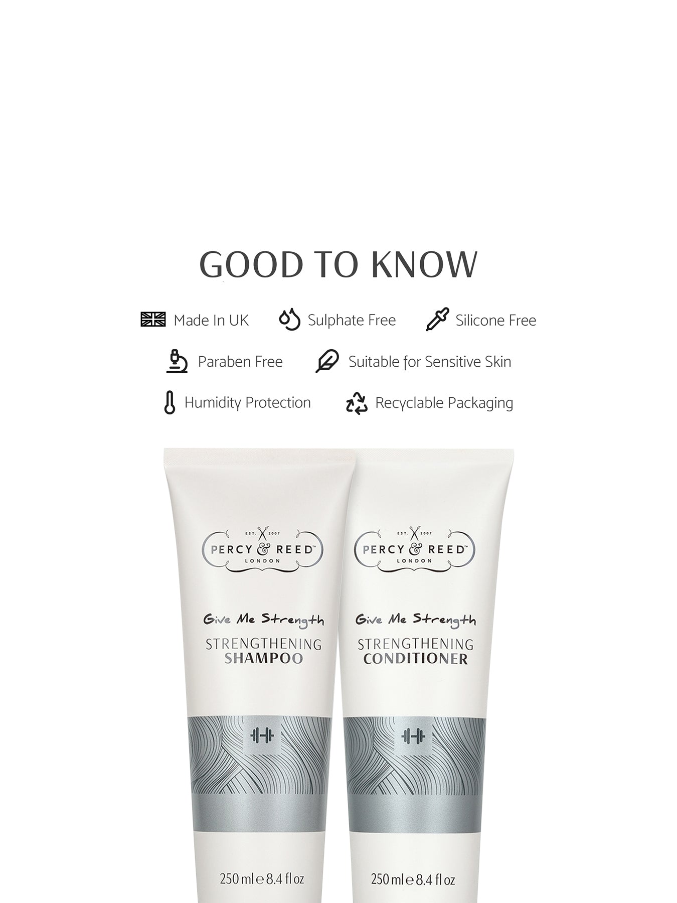 Give Me Strength Shampoo & Conditioner Duo