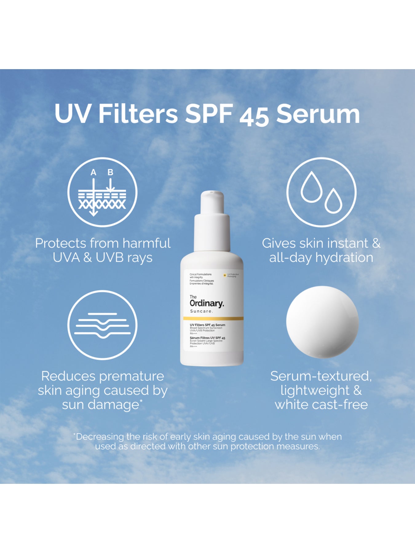 The Ordinary UV Filters SPF 45 Serum 60ml