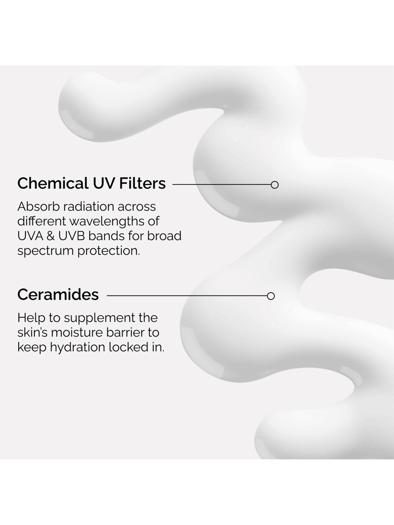 The Ordinary UV Filters SPF 45 Serum 60ml