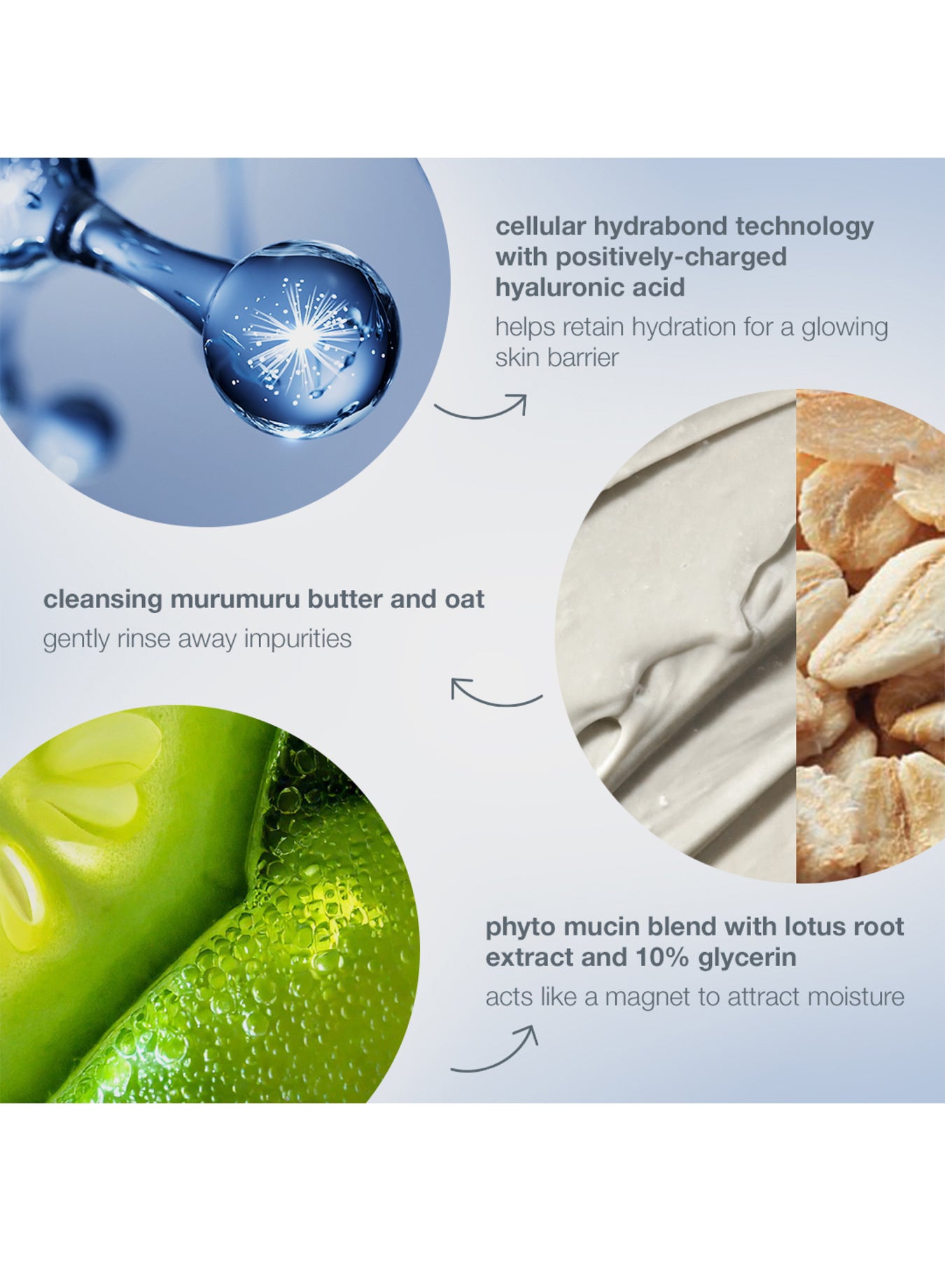 Magnetic Afterglow Cleanser 150ml