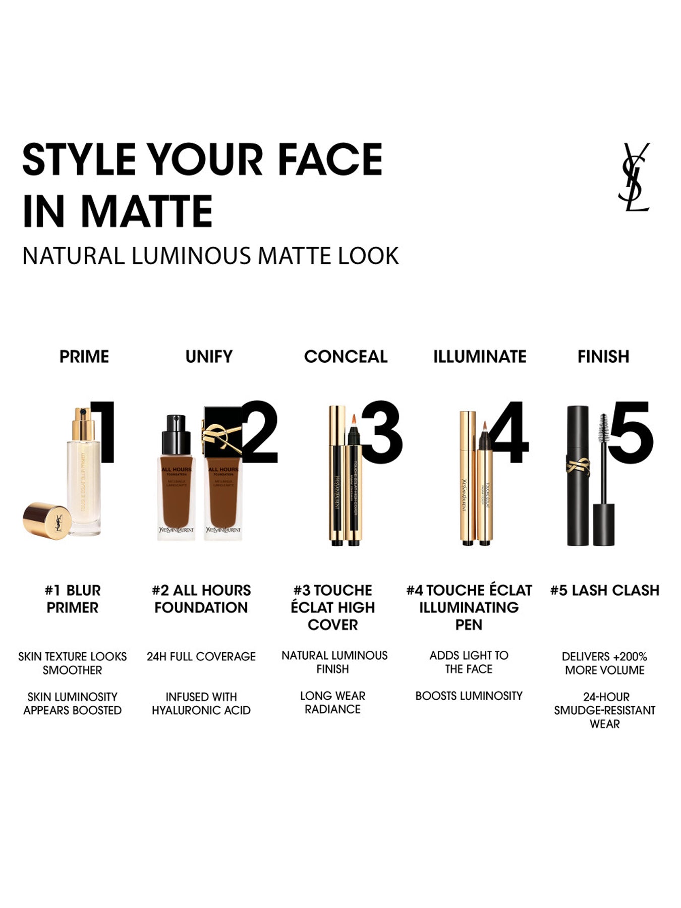 Touche Eclat 2.5ml