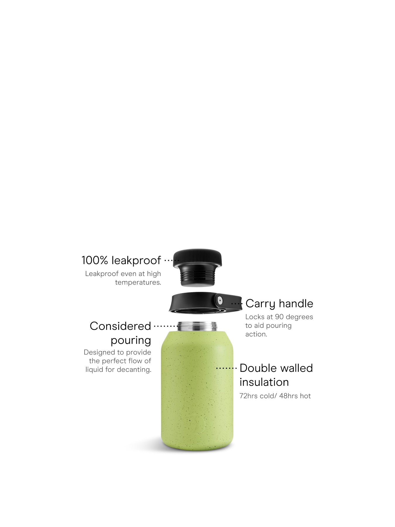 Series 2 Bottle Limelite