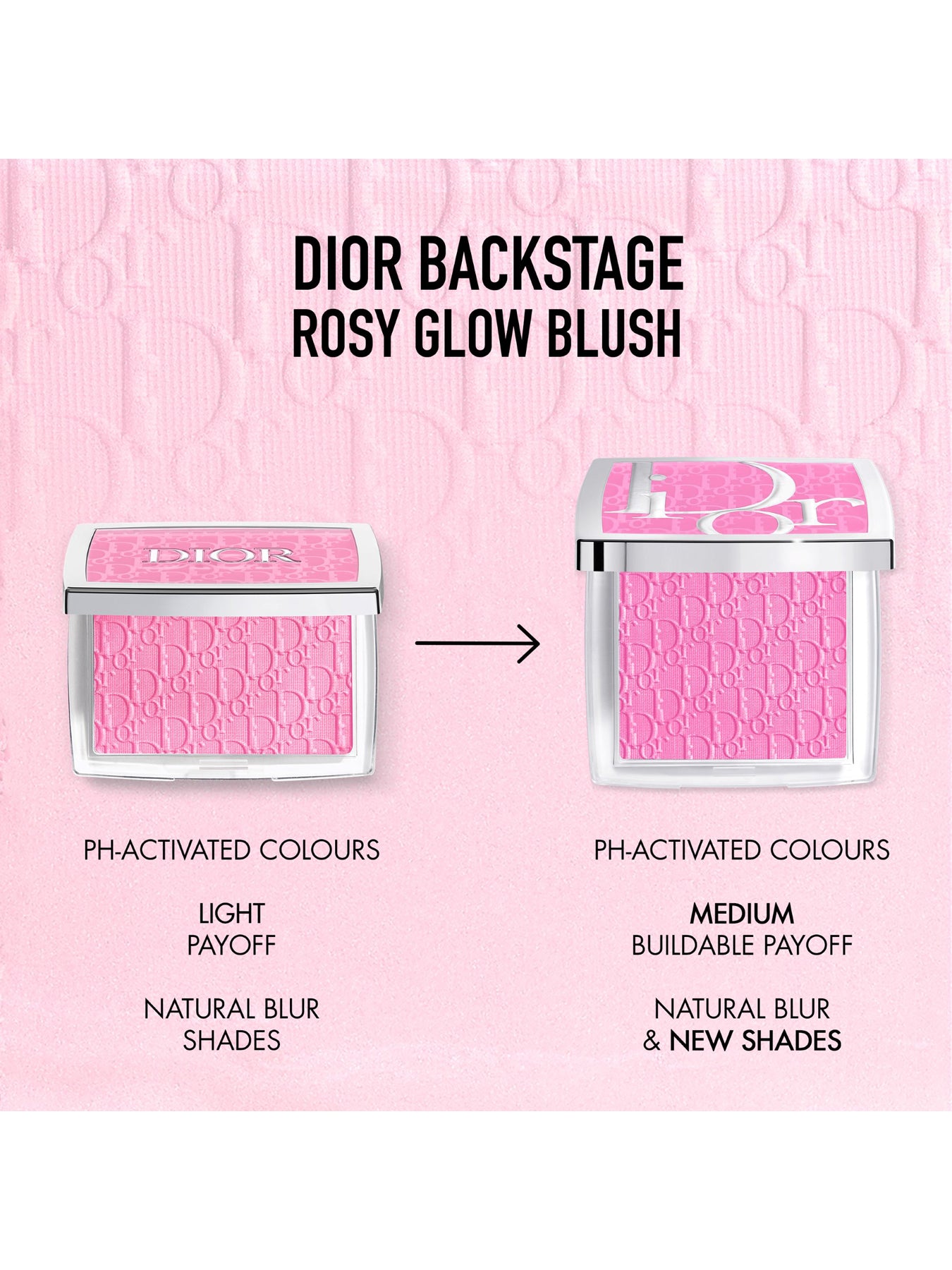 Dior Backstage Rosy Glow Blush