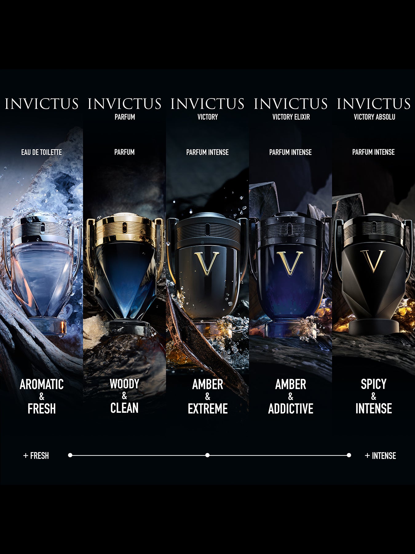 Invictus Victory Absolu Parfum Intense 100ml