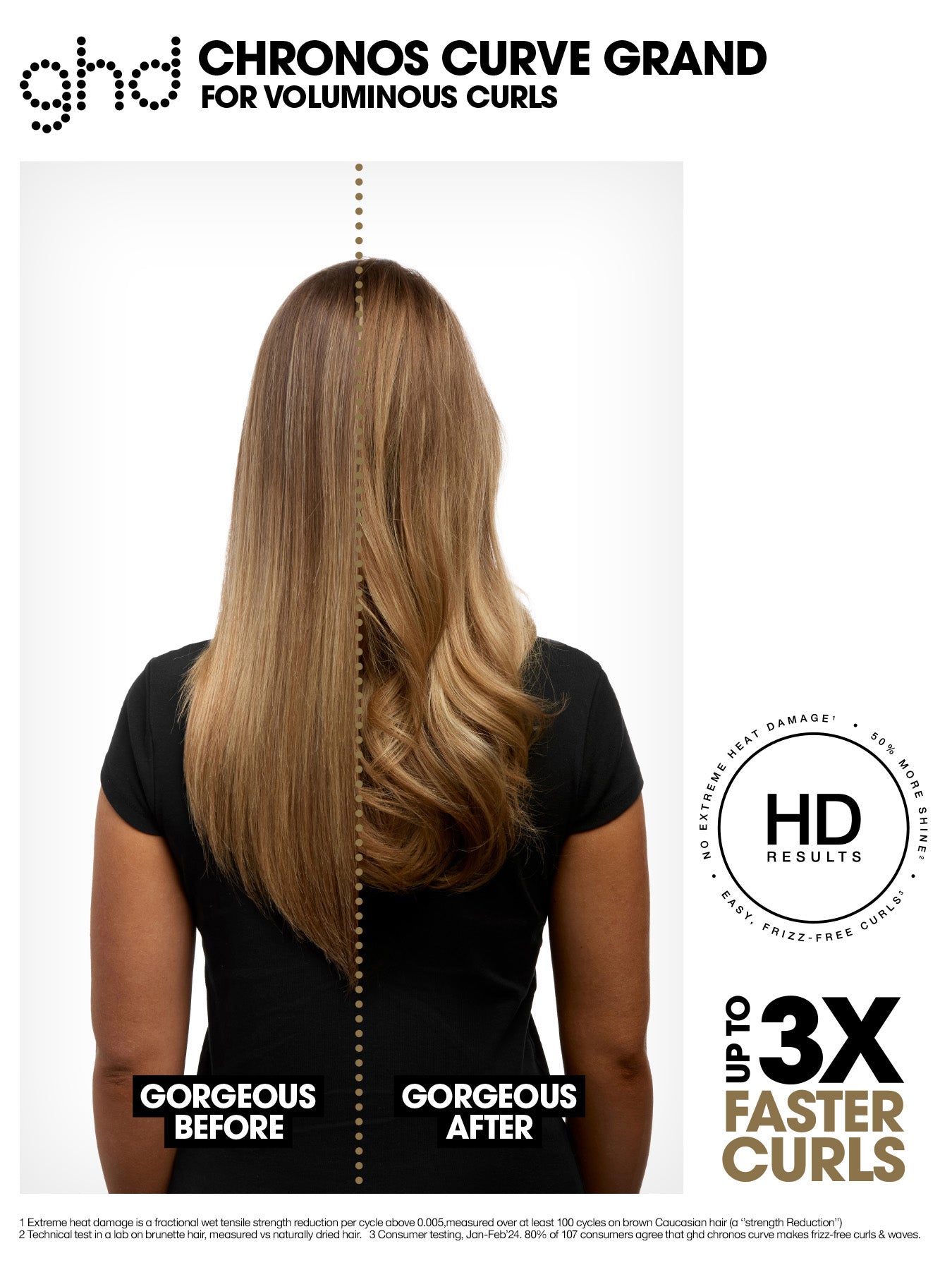 Chronos Curve Grand Tong- 32mm Hair Curler