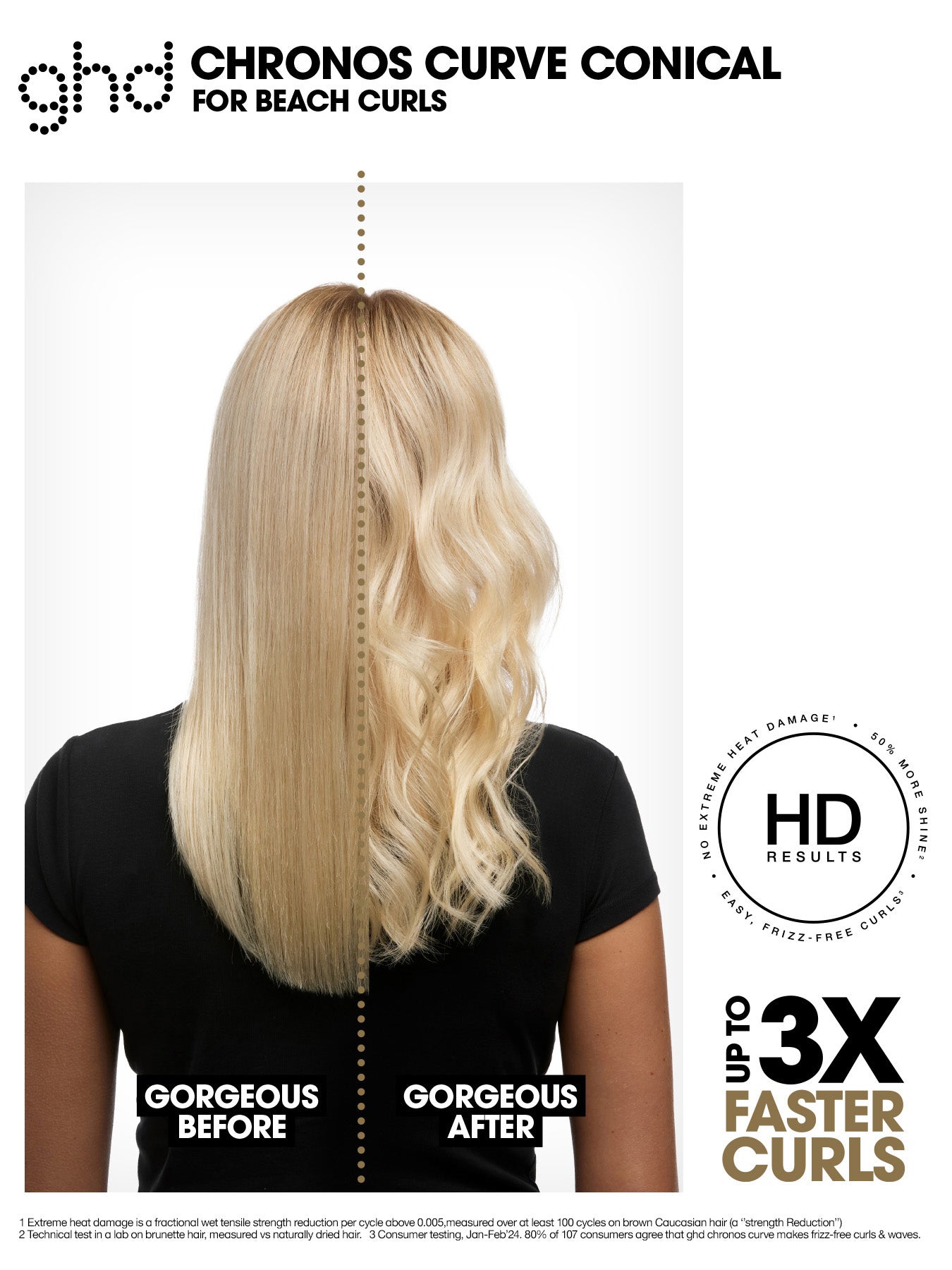 Chronos Curve Conical Wand - 28-23mm Hair Curler