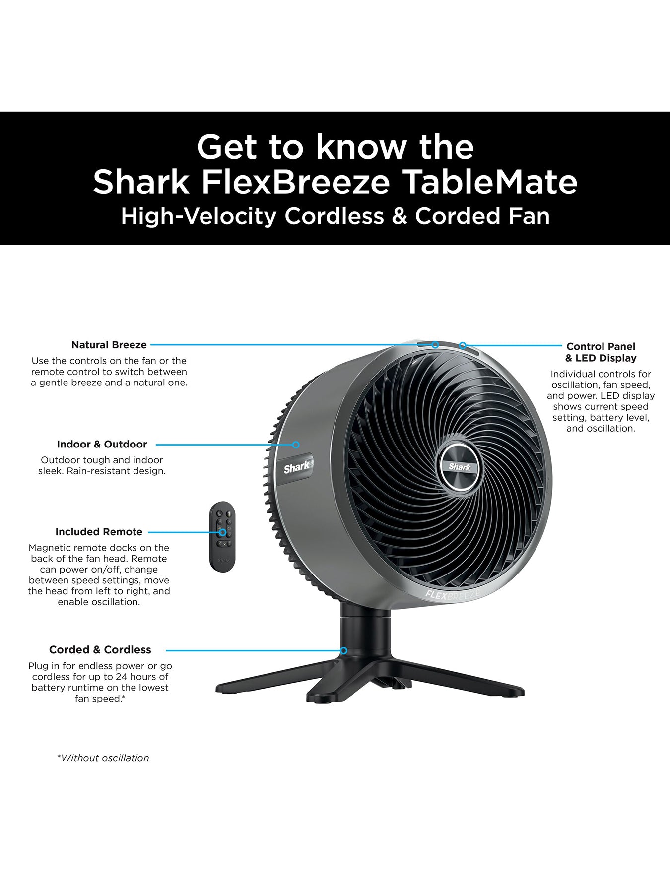 FlexBreeze TableMate High-Velocity Tabletop Fan Winter Fog