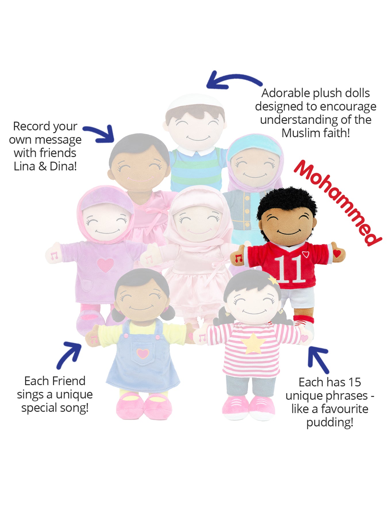 Talking Mohammed Soft Toy with Dual Language