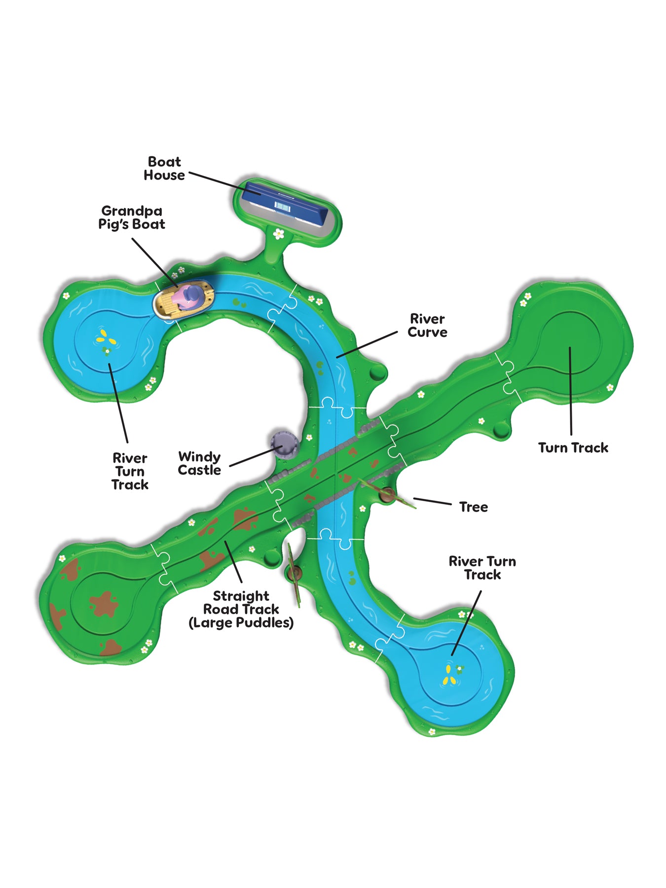 Peppa Pig Whizz Around Bobbing Along Boat Set