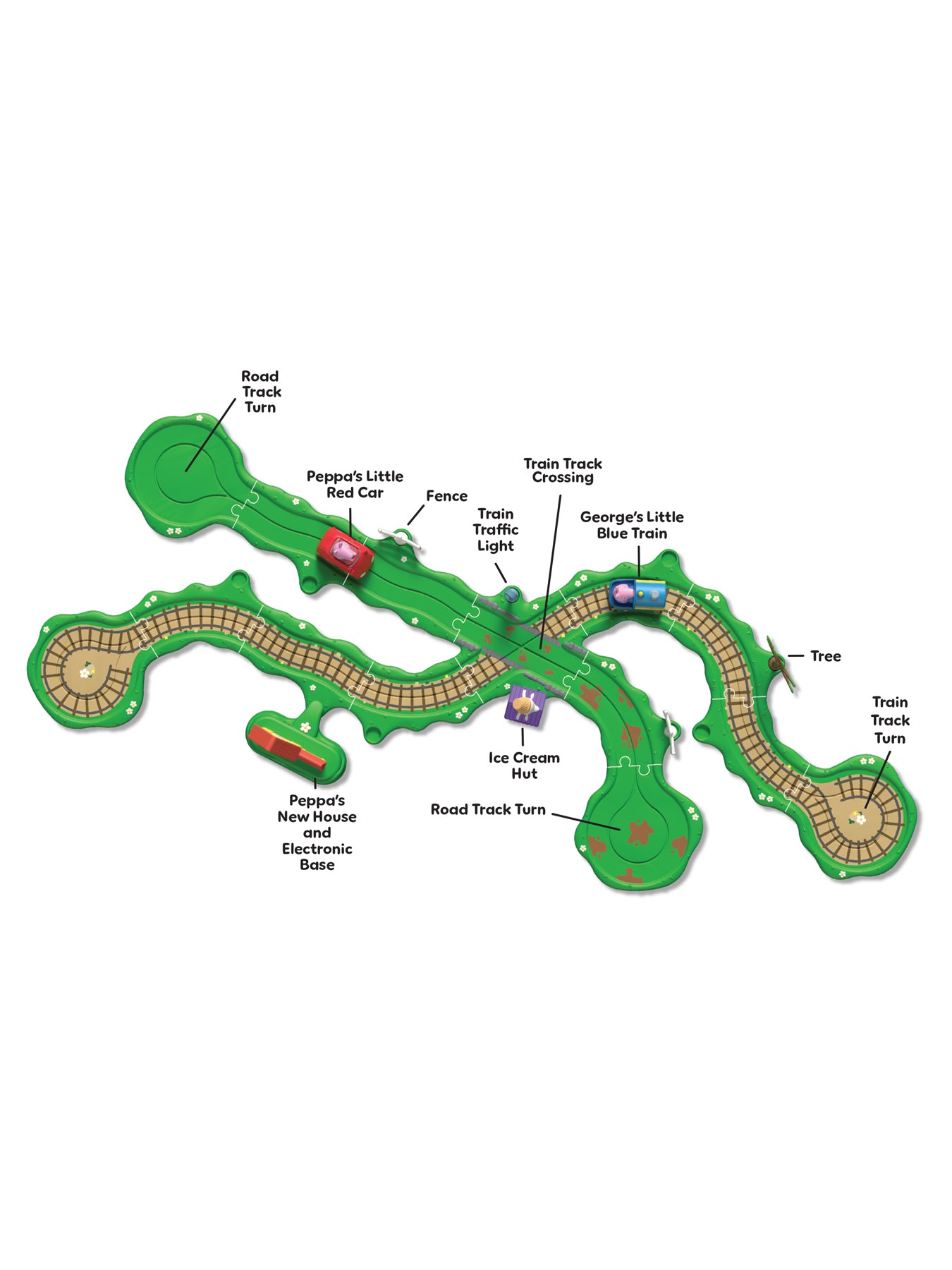 Peppa Pig Whizz Around Peppas Runabout Town Set