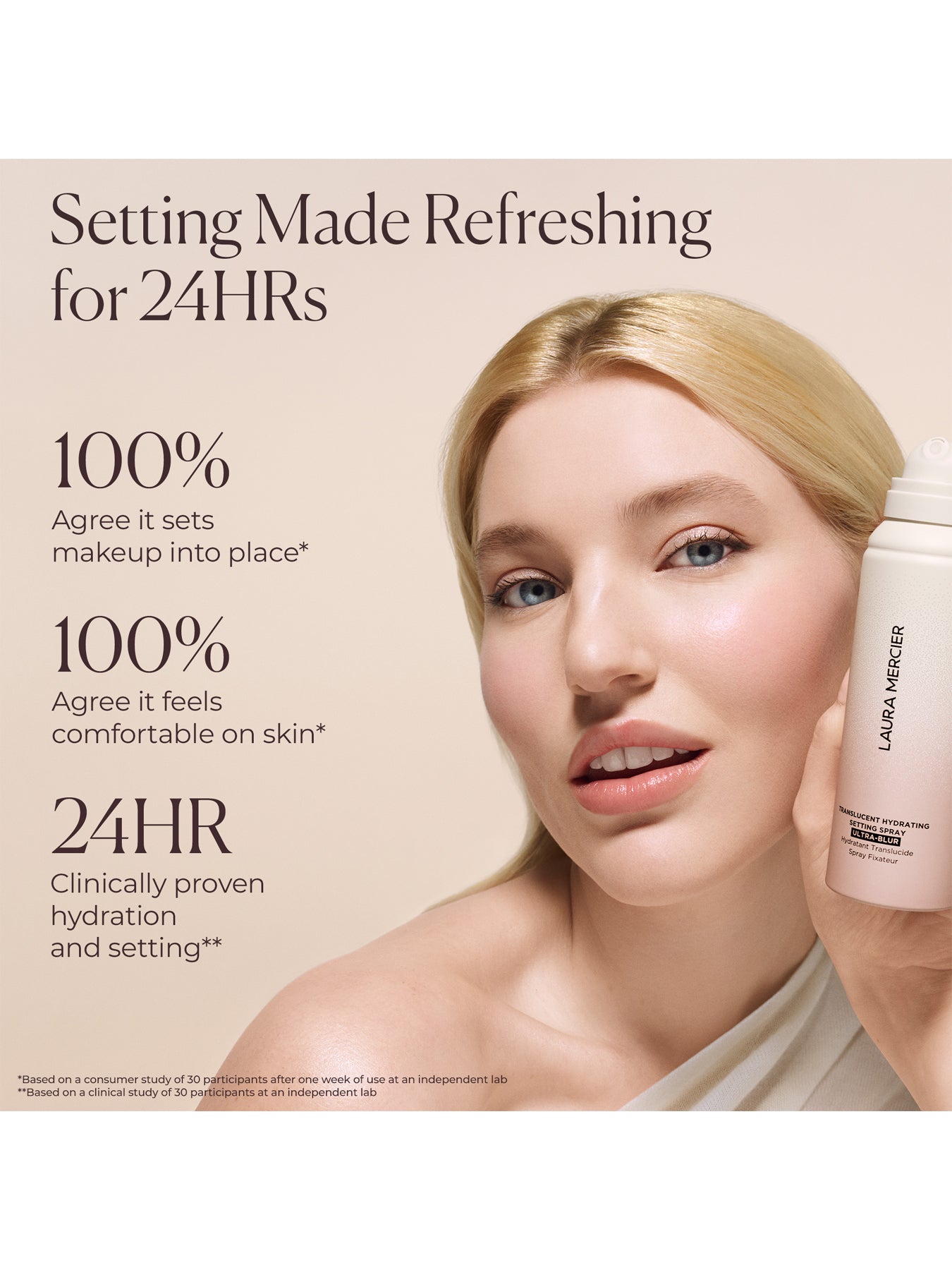 Translucent Hydrating Setting Spray Ultra Blur