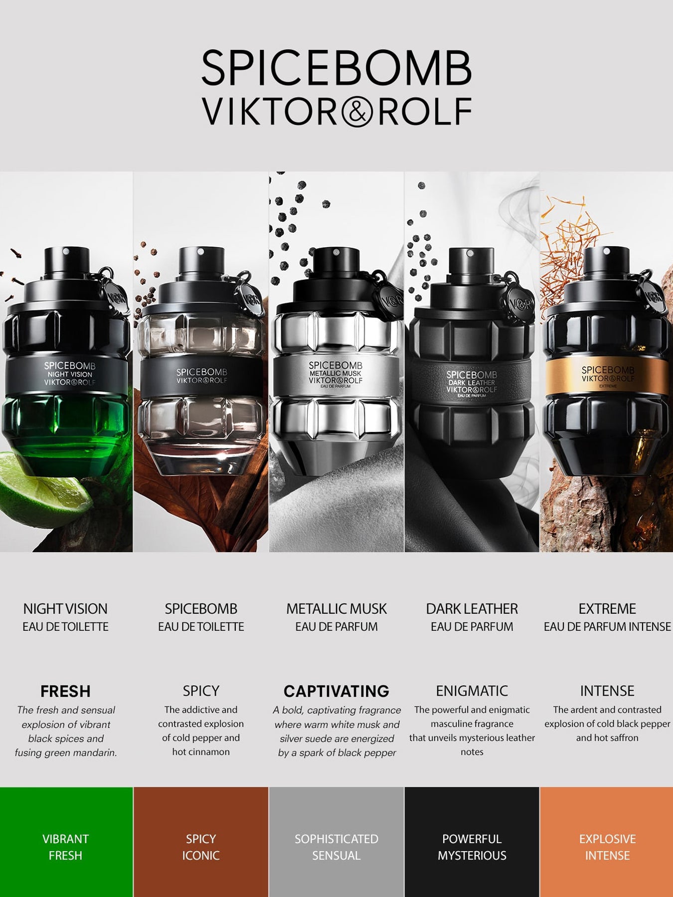 Spicebomb Metallic Musk Eau de Parfum 90ml