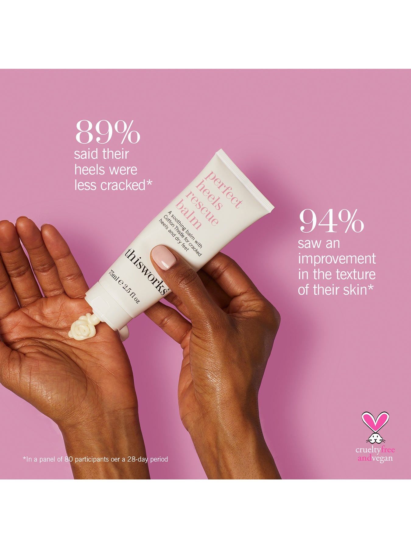 Perfect Heels Rescue Balm 75ml