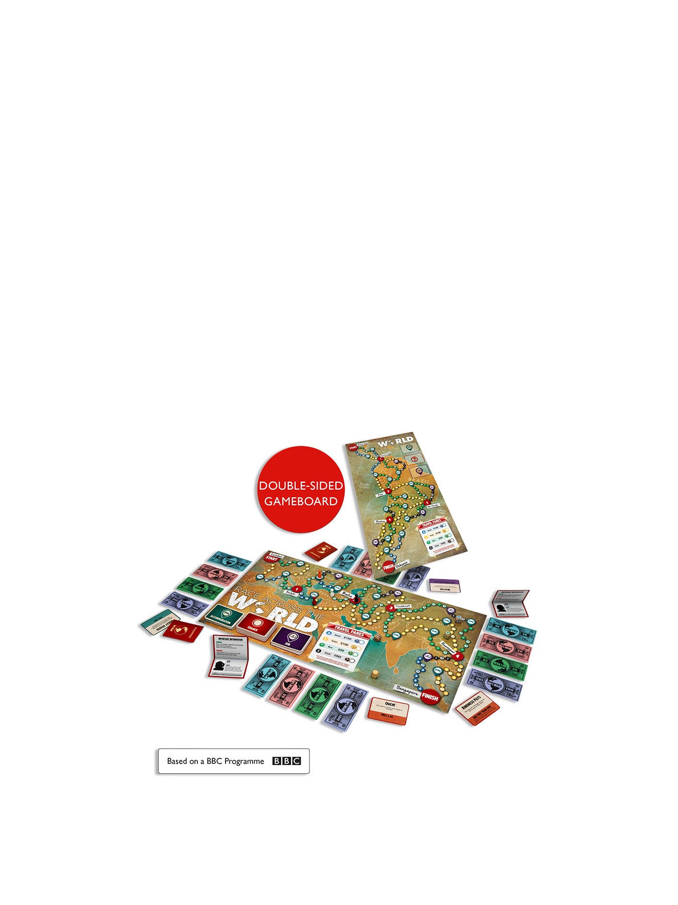 Race Across The World Adventure Board Game